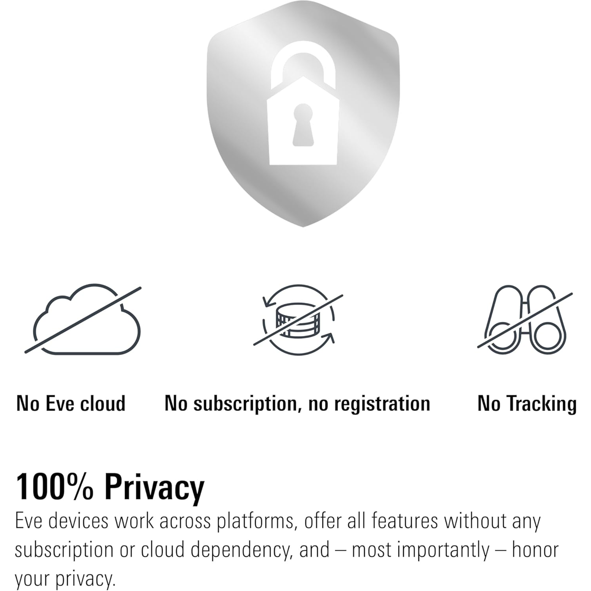 Eve Door & Window Wireless Contact Sensor (Matter)
