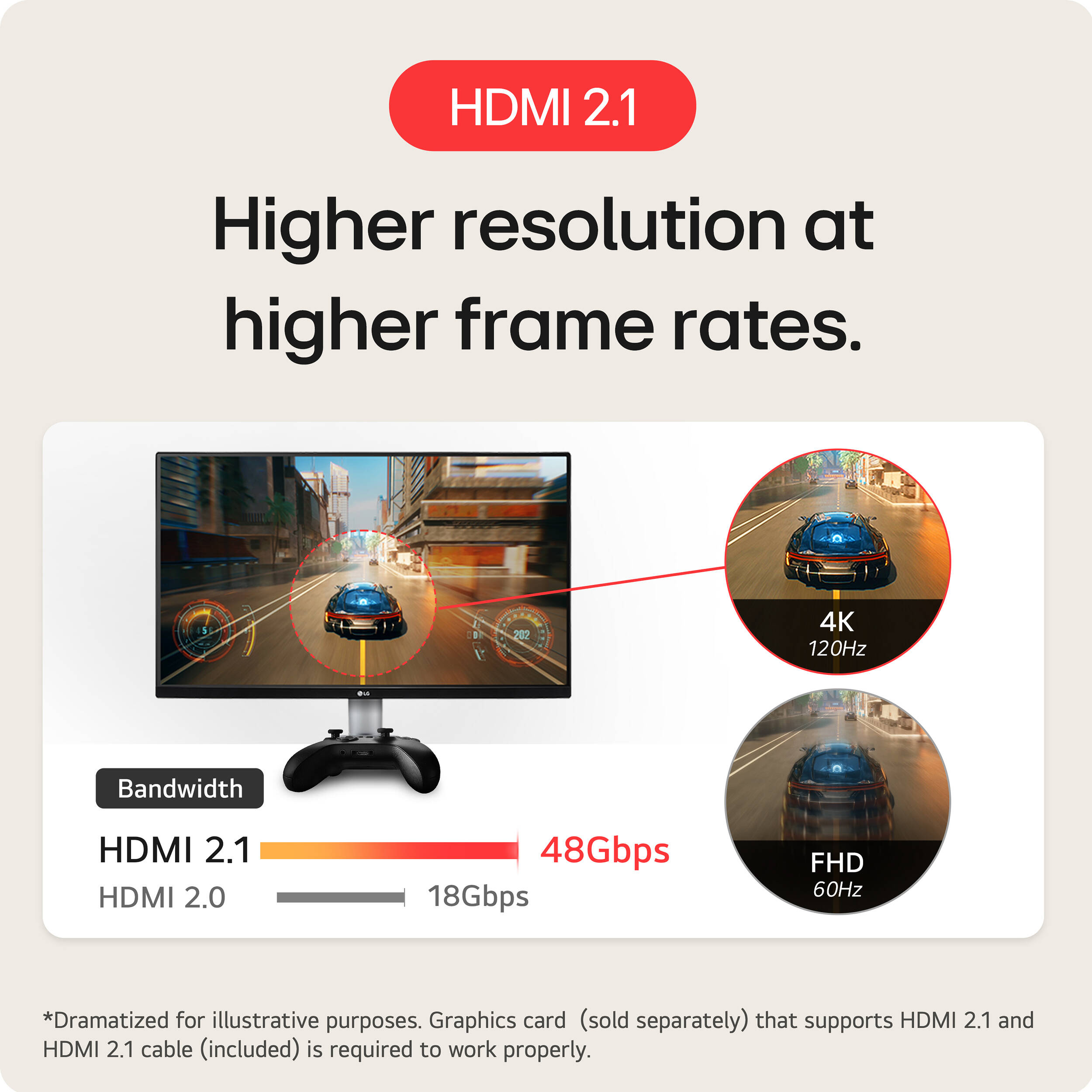 LG UltraGear 44.5" DQHD HDR 200 Hz Curved Ultrawide Gaming Monitor