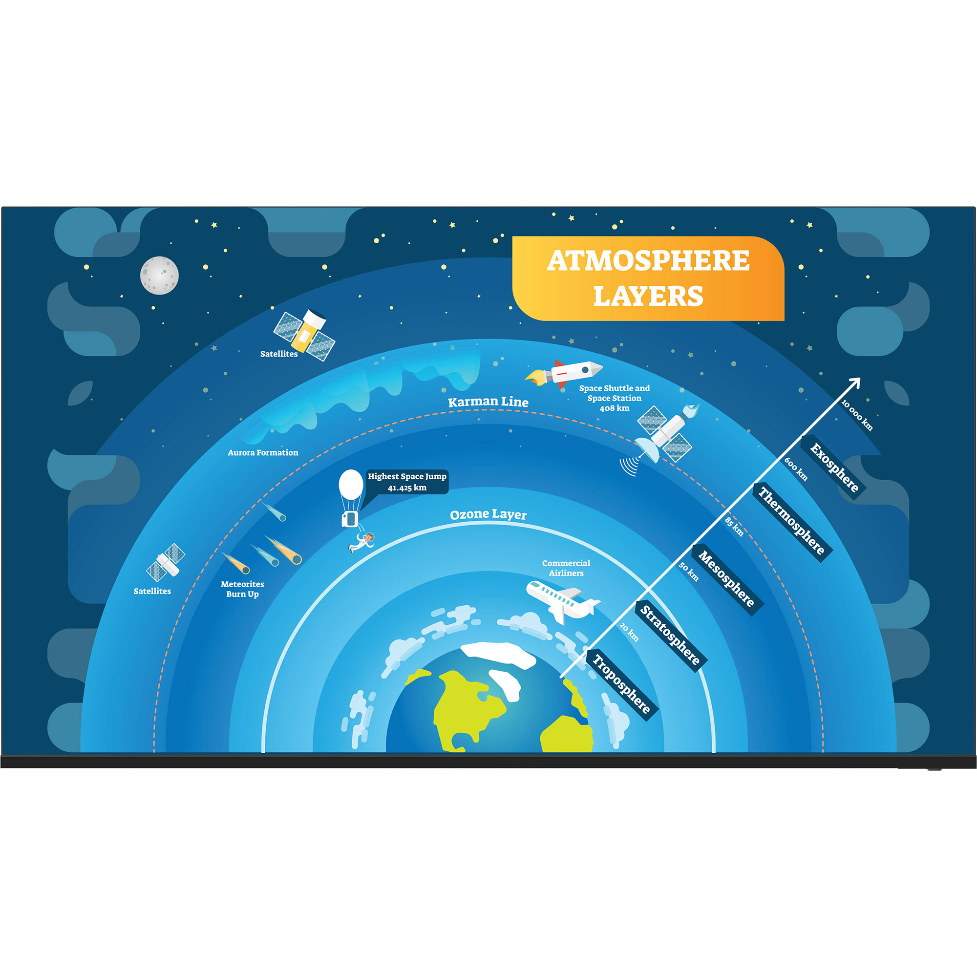 SHARP AQUOS 4P-B65EJ2U 65" Class 4K UHD Commercial TV