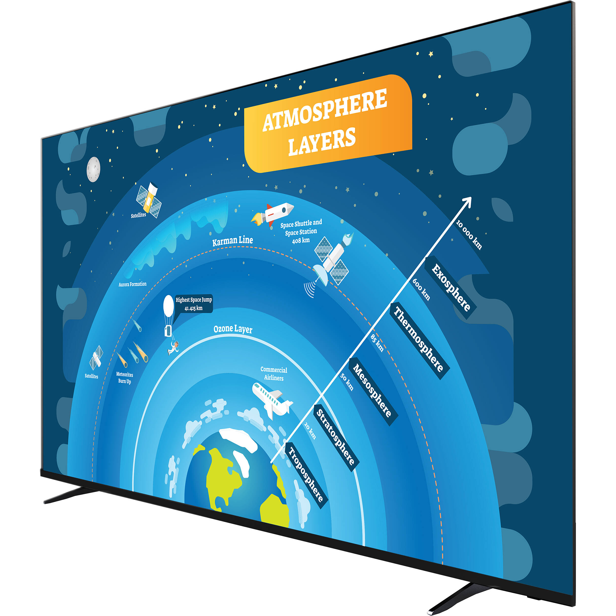 SHARP AQUOS 4P-B65EJ2U 65" Class 4K UHD Commercial TV