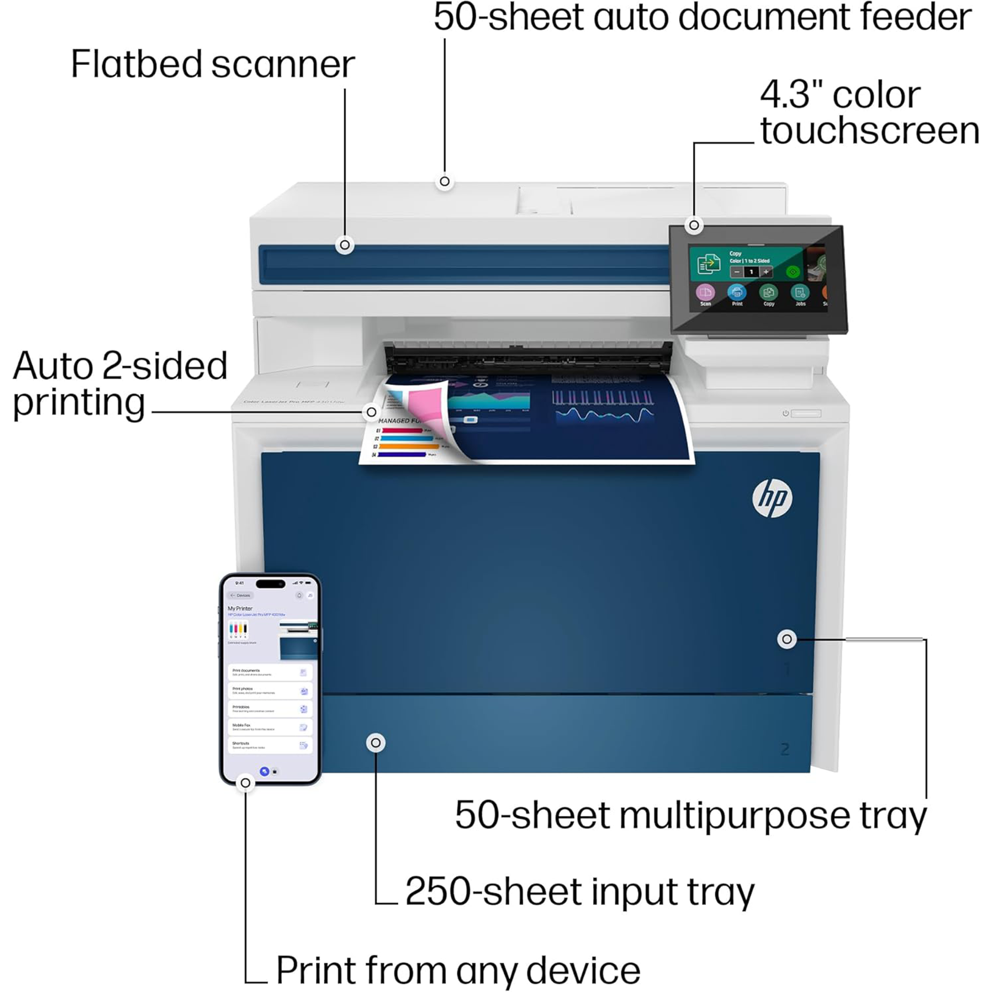 HP LaserJet Pro MFP 4301fdw Wireless Duplex Multifunction Color Laser Printer