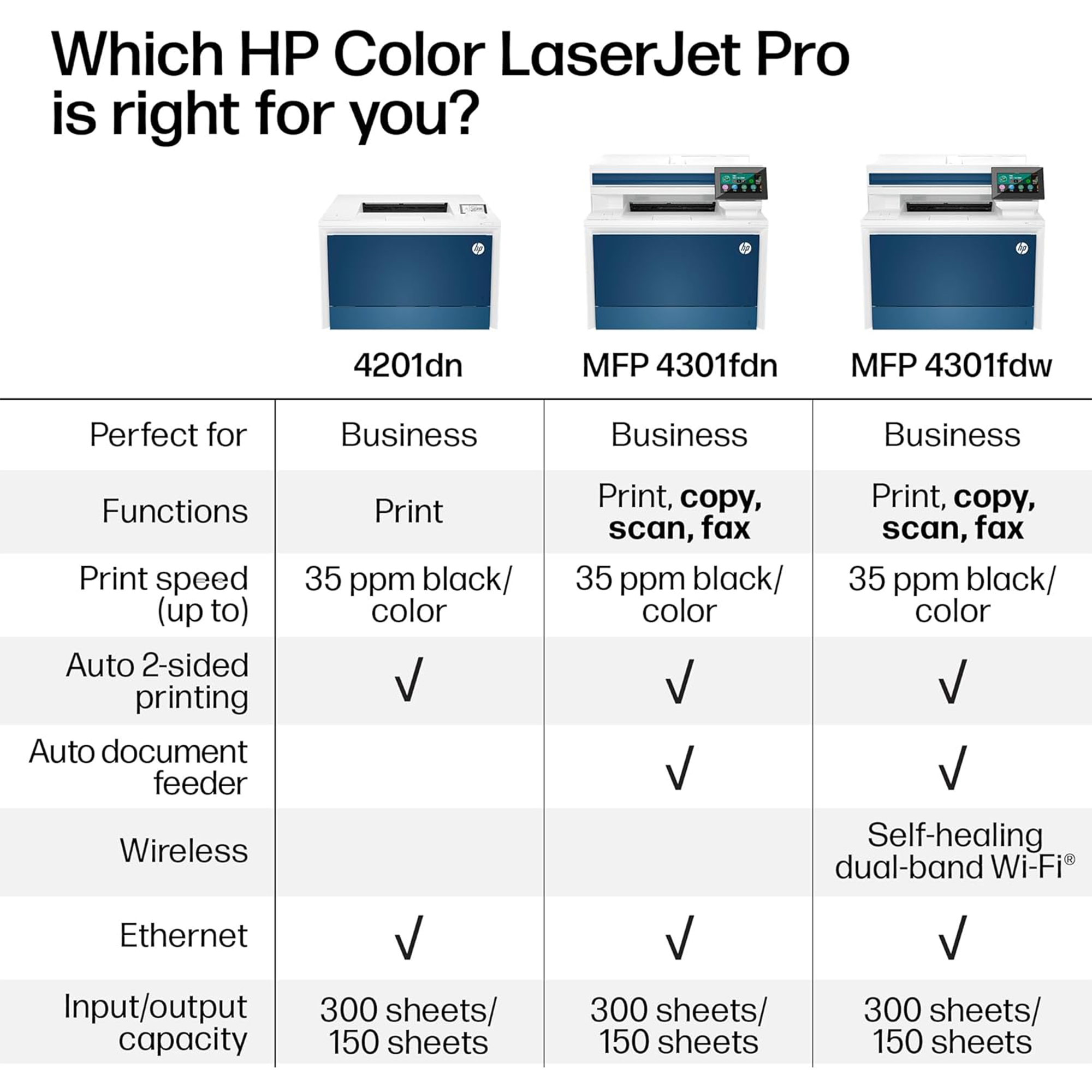 HP LaserJet Pro MFP 4301fdw Wireless Duplex Multifunction Color Laser Printer