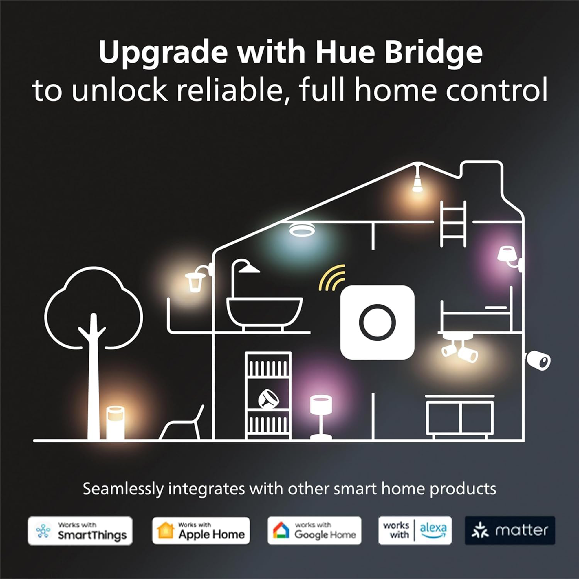 Philips Hue Smart Light Starter Kit - 563338