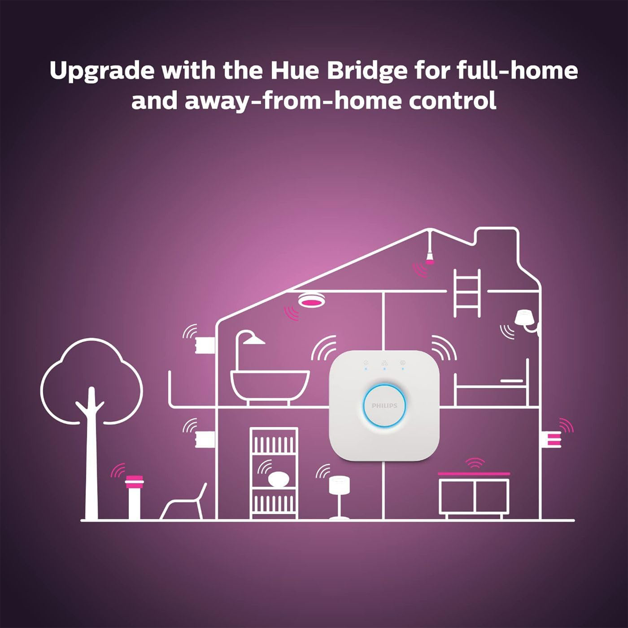 Philips Hue Smart Light Starter Kit - 563338