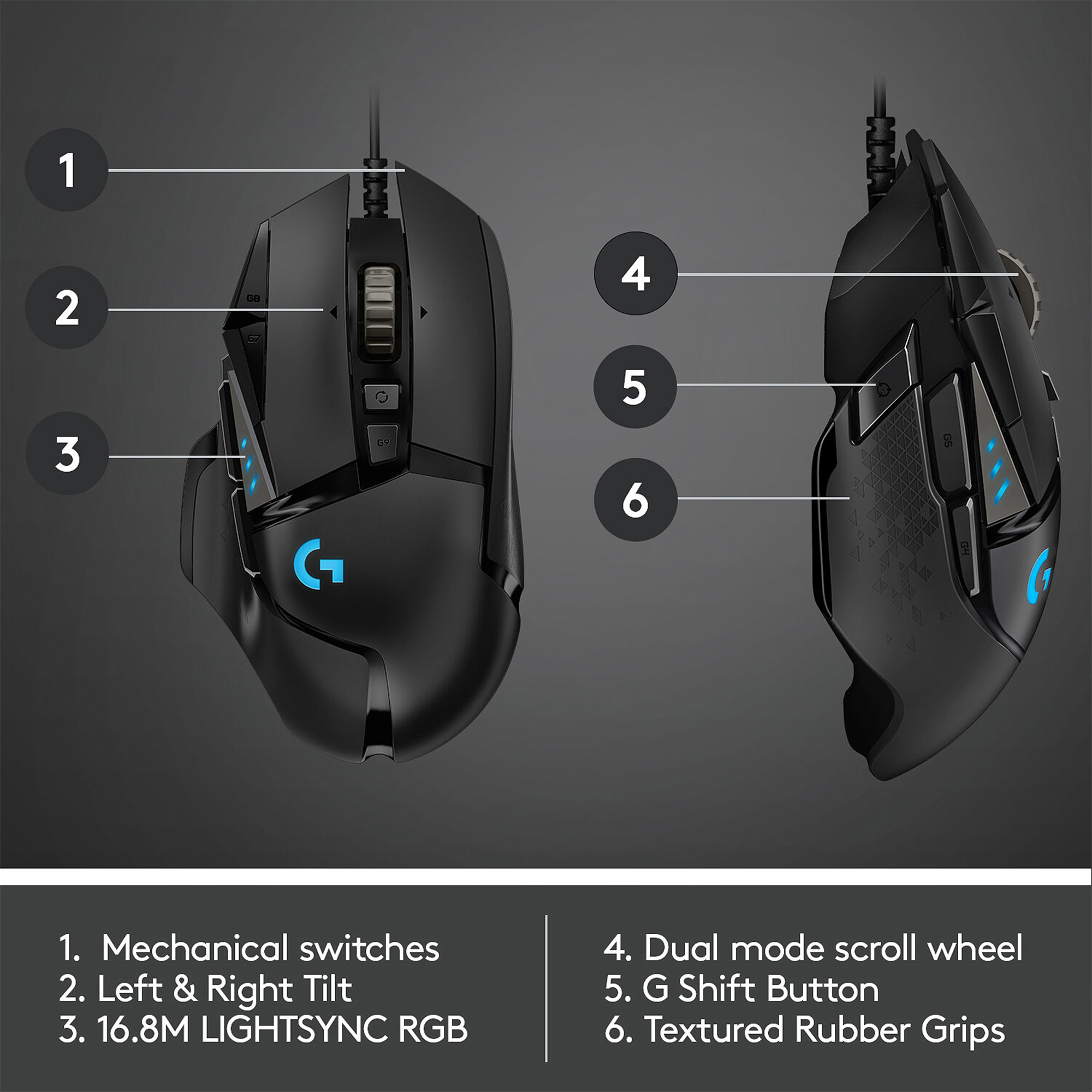 Logitech G G502 HERO Wired Gaming Mouse (Black) - 25K Sensor