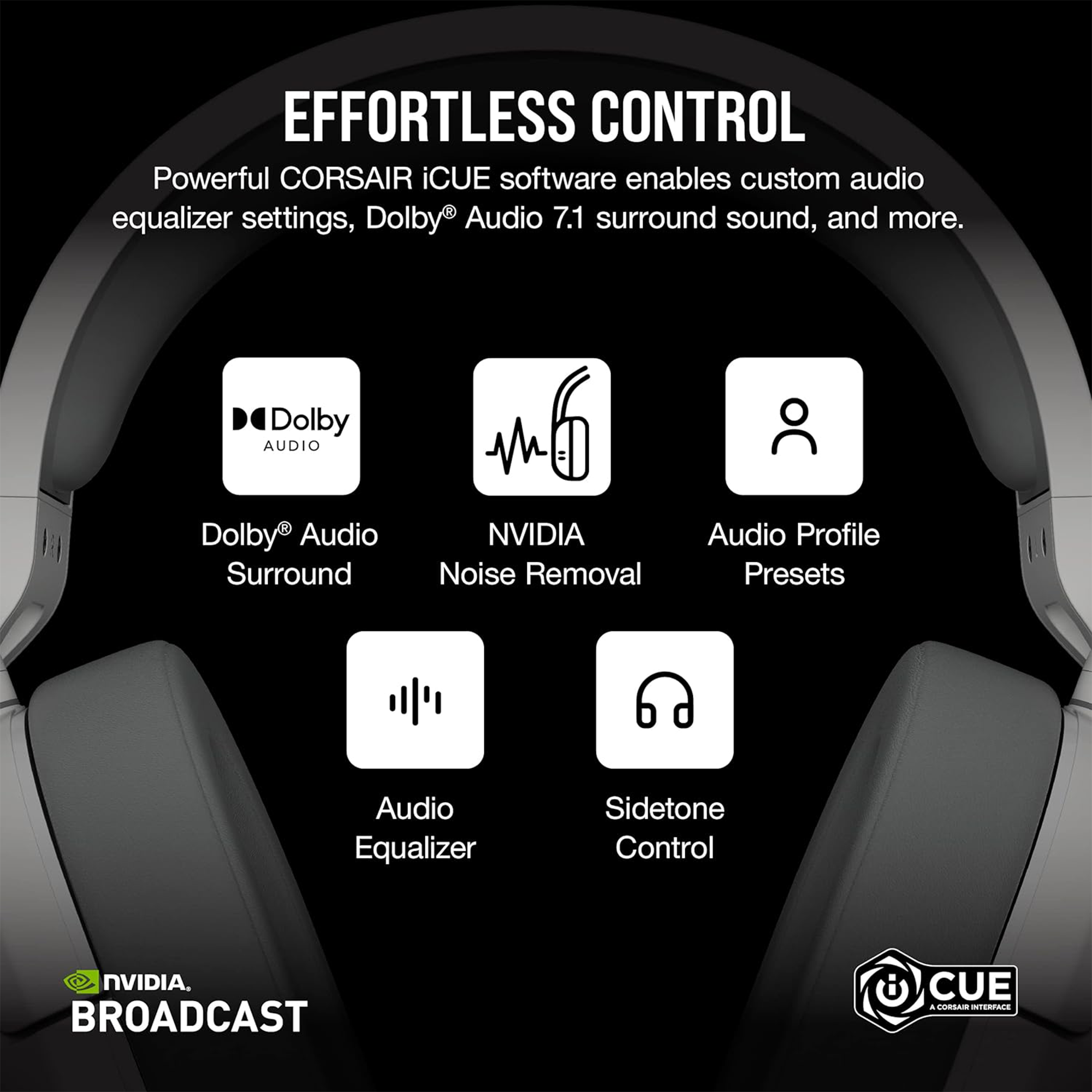 CORSAIR HS55 7.1Ch Wireless Gaming Headset (White)