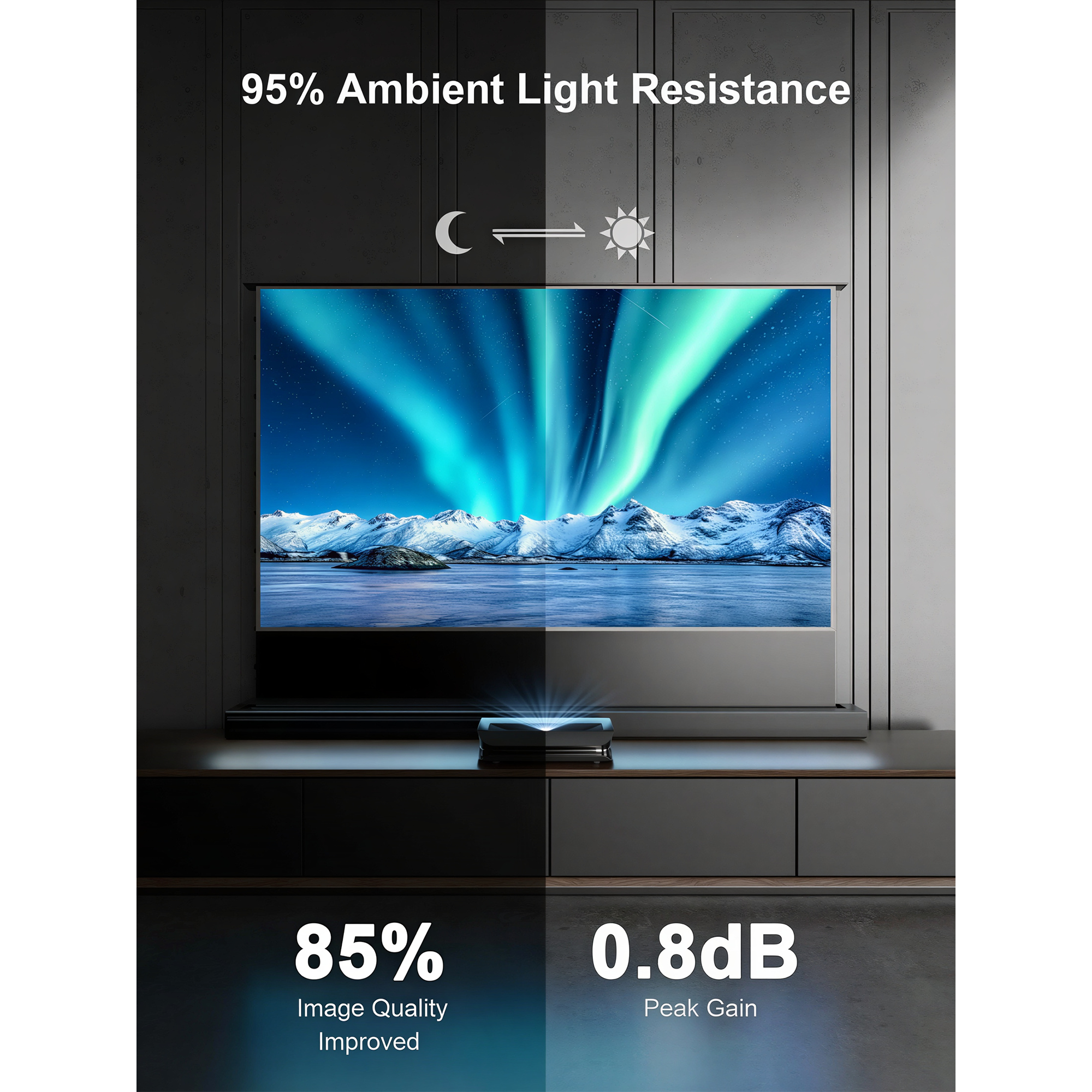 AWOL VISION 130" Cinematic+ ALR Motorized Floor Rising Acoustic Screen - ALR-F230C