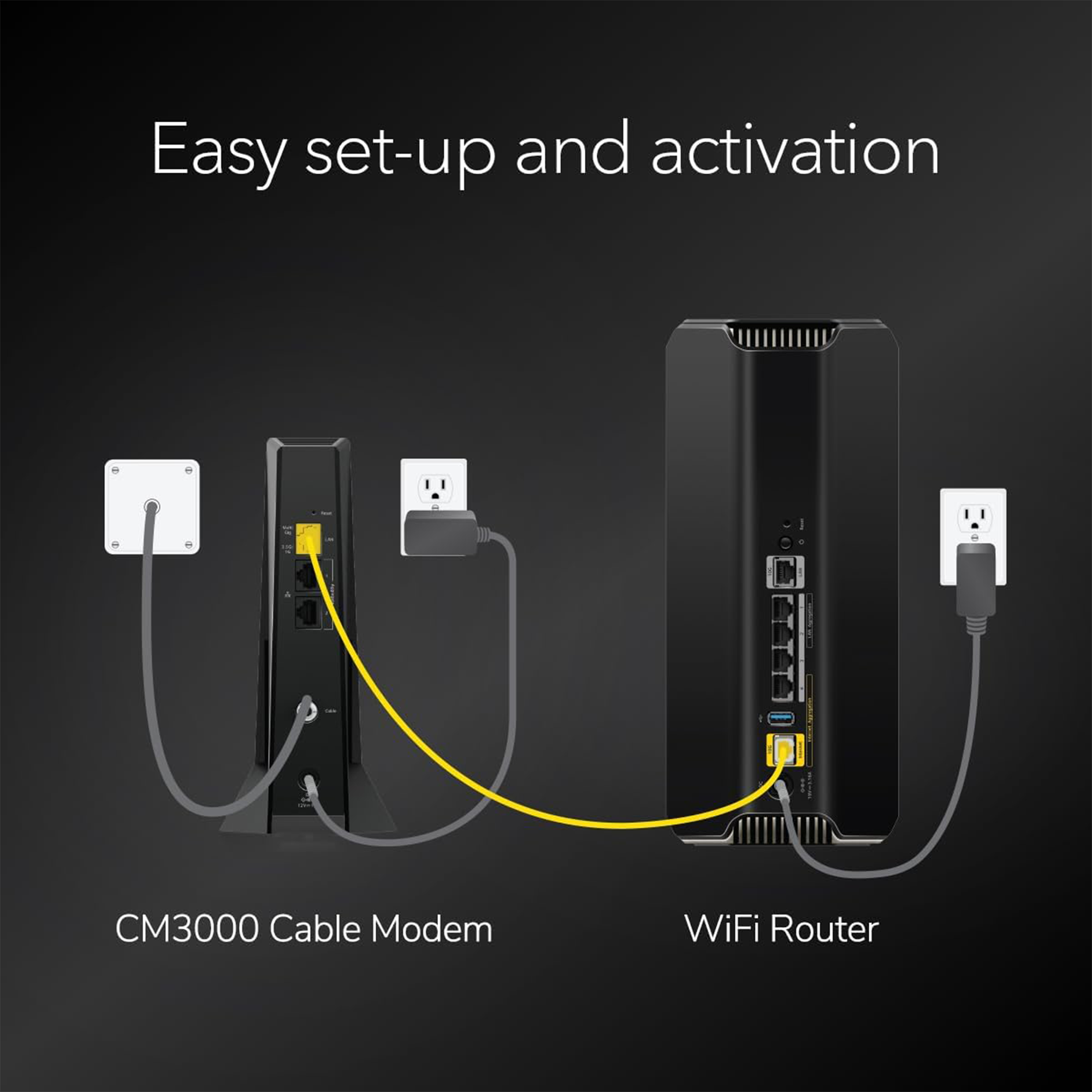 Netgear Nighthawk CM3000 2.5G DOCSIS 3.1 Cable Modem