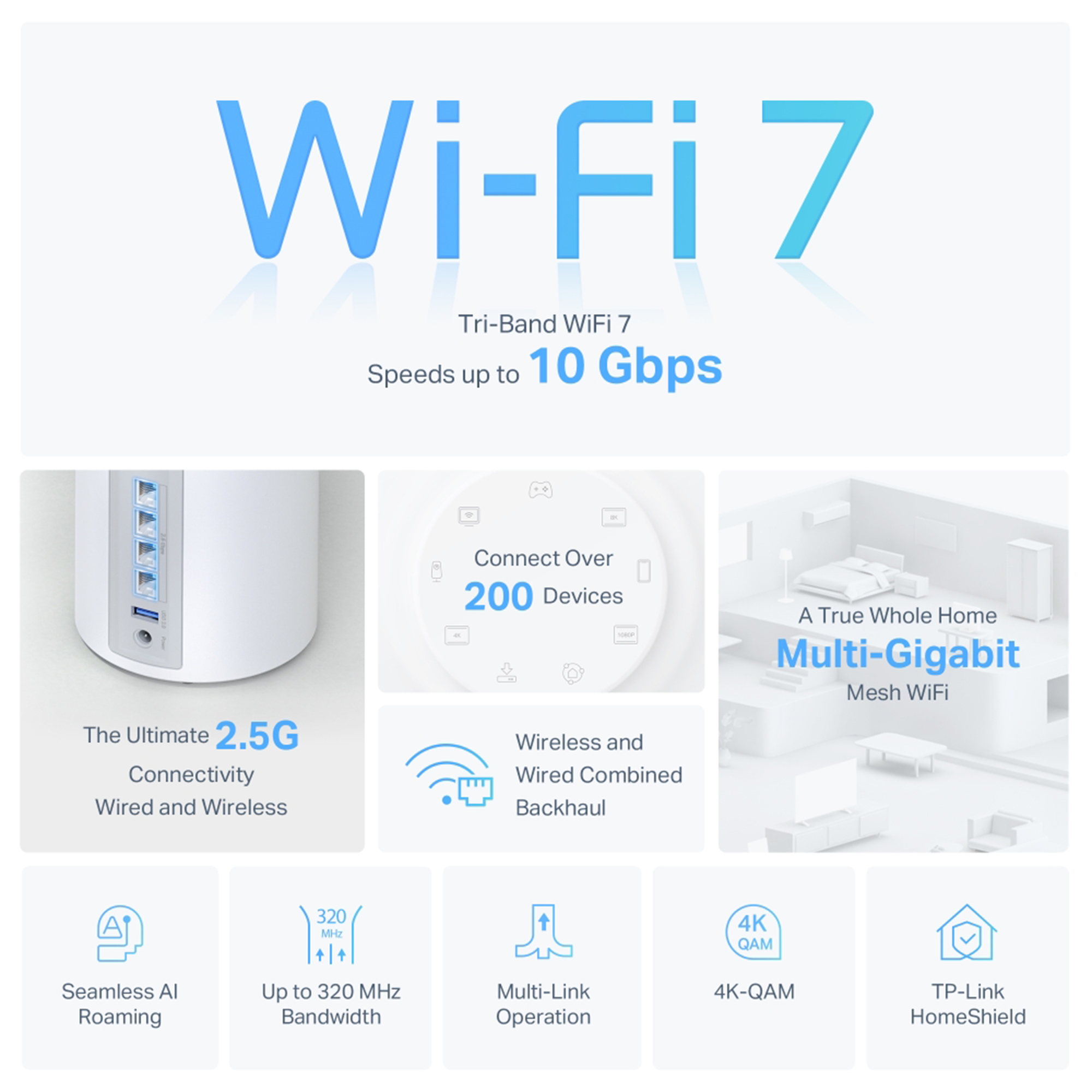 TP-Link Deco BE63 BE10000 Wireless Tri-Band 2.5G 2-Piece Whole Home Mesh System