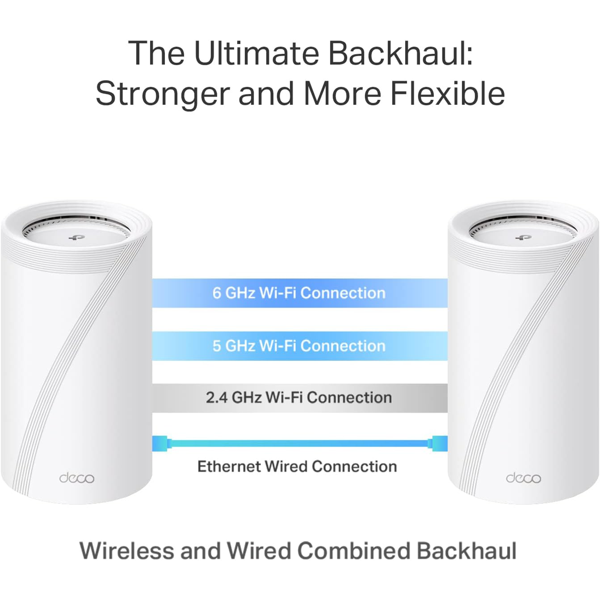 TP-Link Deco BE85 BE22000 Tri-Band 10G / 2.5G Whole Home 3-Piece Mesh Module