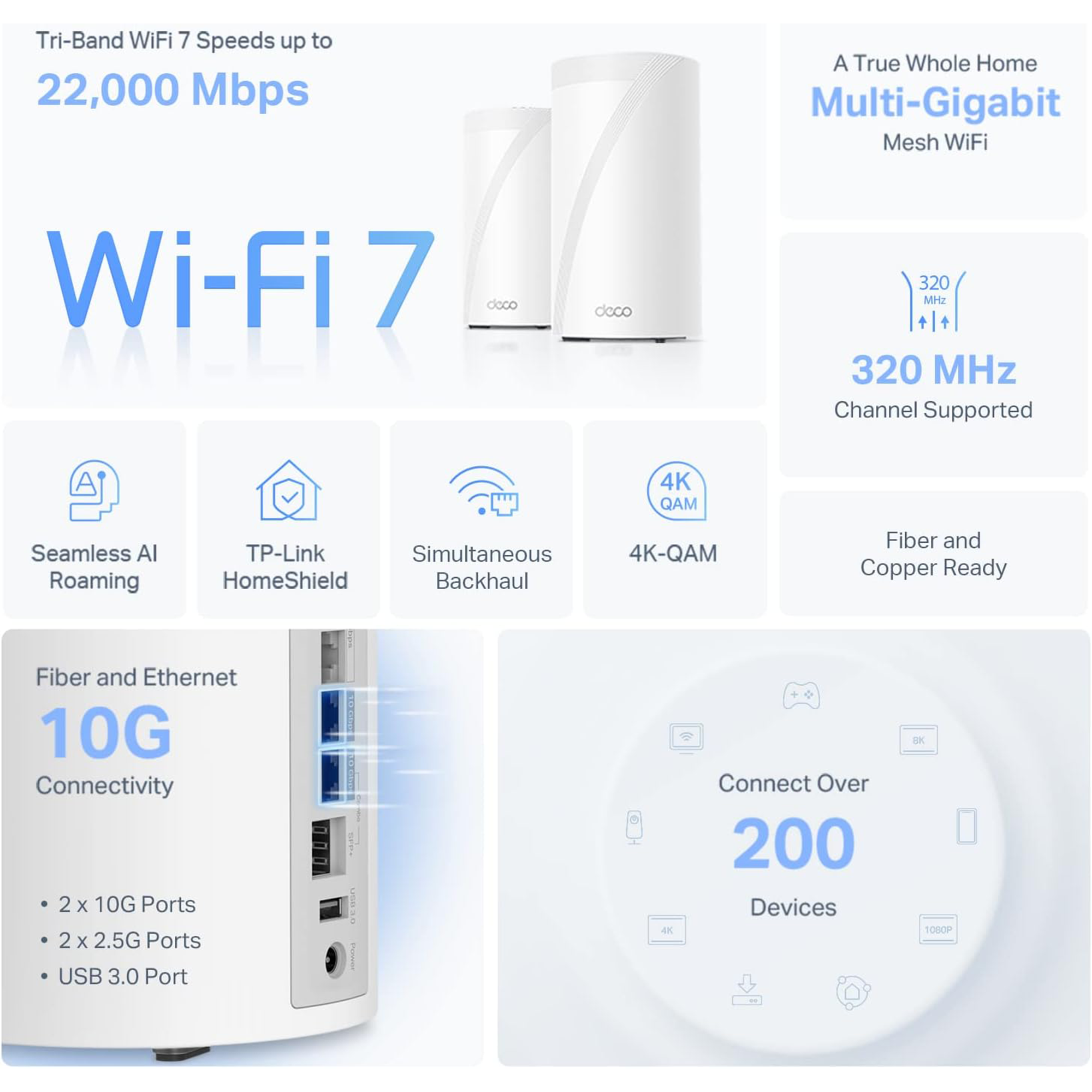 TP-Link Deco BE85 BE22000 Tri-Band 10G / 2.5G Whole Home 3-Piece Mesh Module