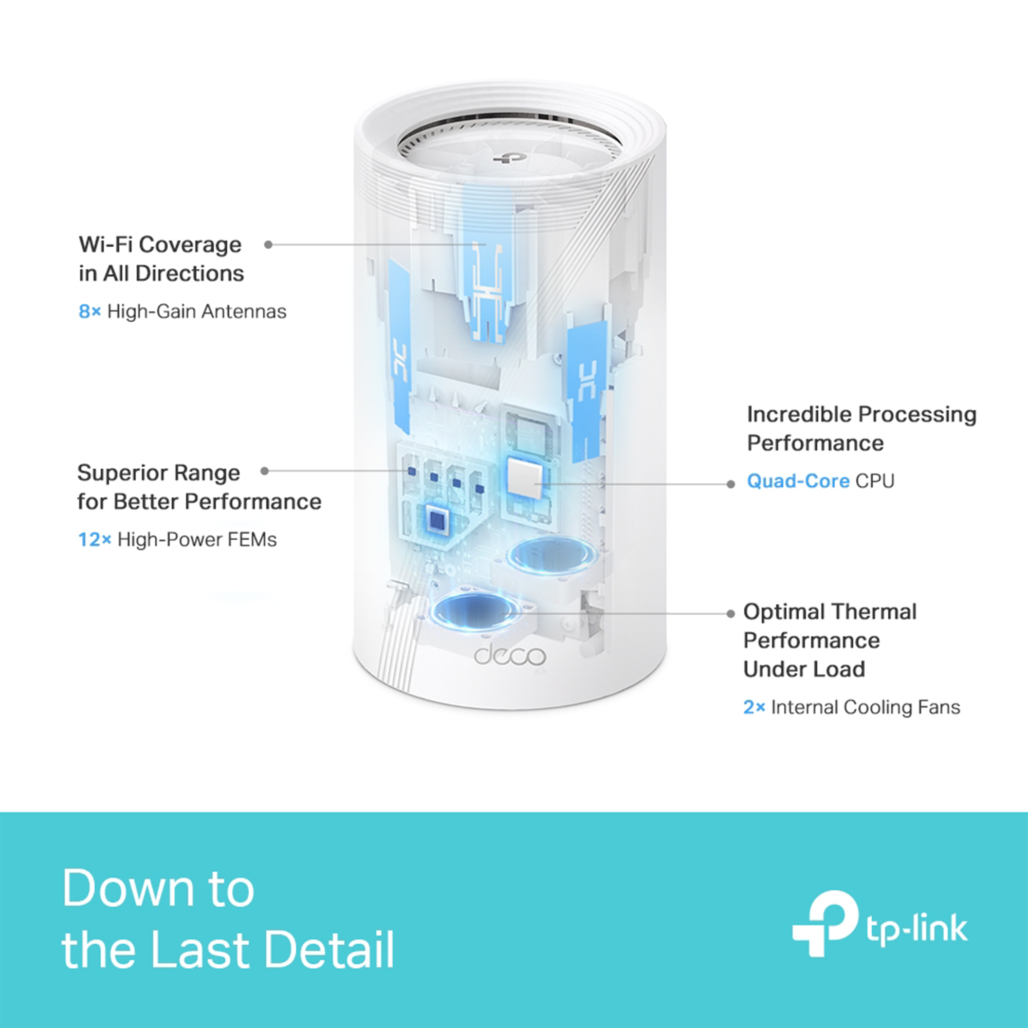 TP-Link Deco BE85 BE22000 Tri-Band 10G / 2.5G Whole Home 3-Piece Mesh Module