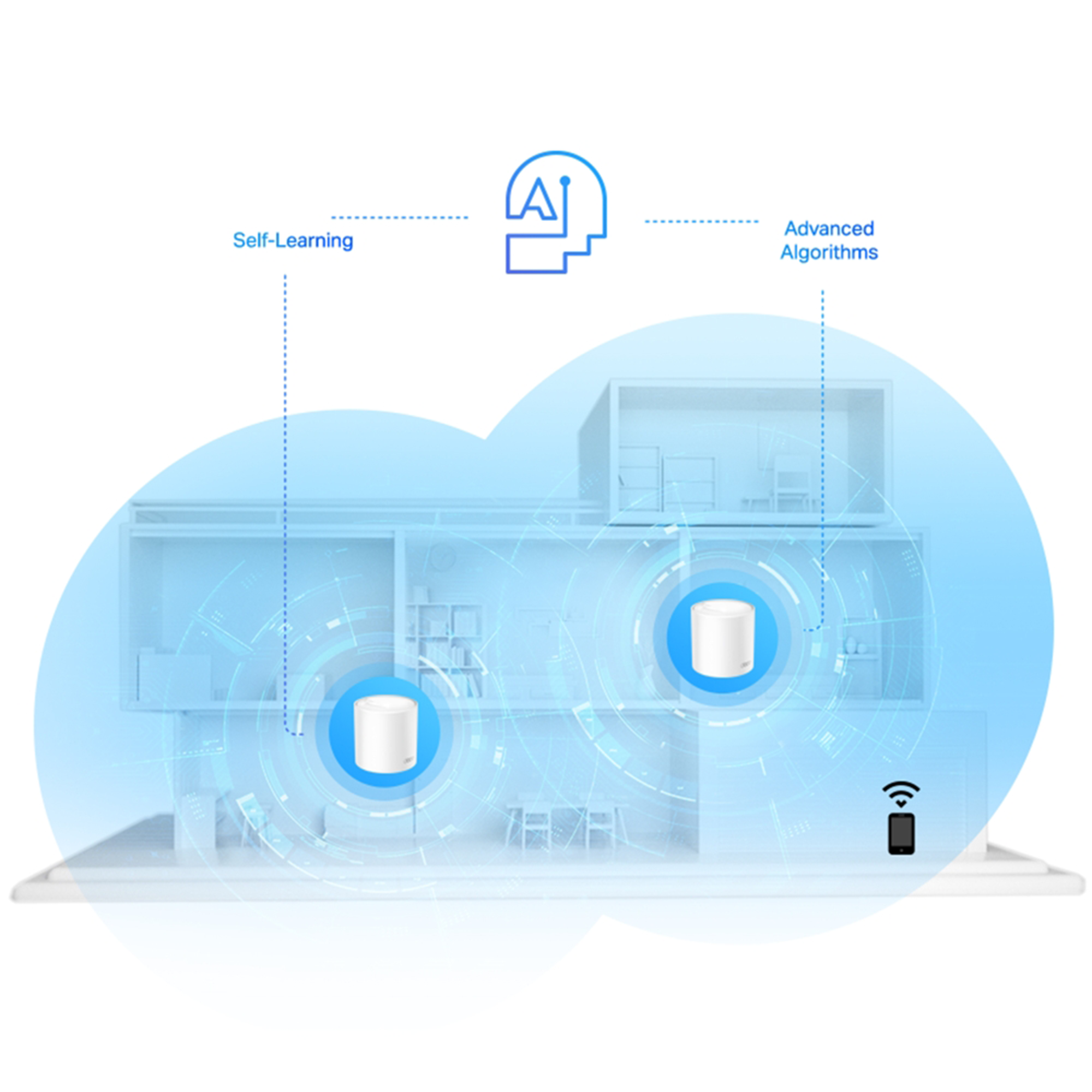 TP-Link Deco X20 AX1800 Wireless Dual-Band Gigabit 2-Piece Mesh Wi-Fi System