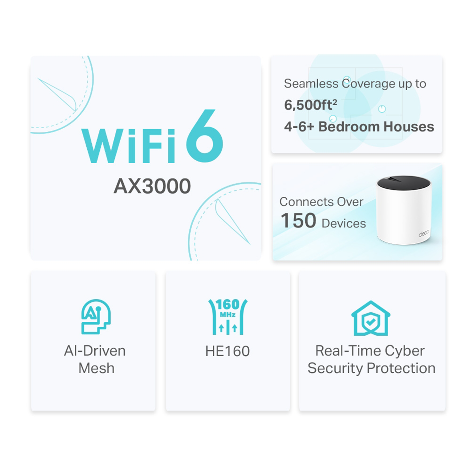 TP-Link Deco X55 AX3000 Wireless Dual-Band Gigabit Mesh Wi-Fi System (3-Pack)