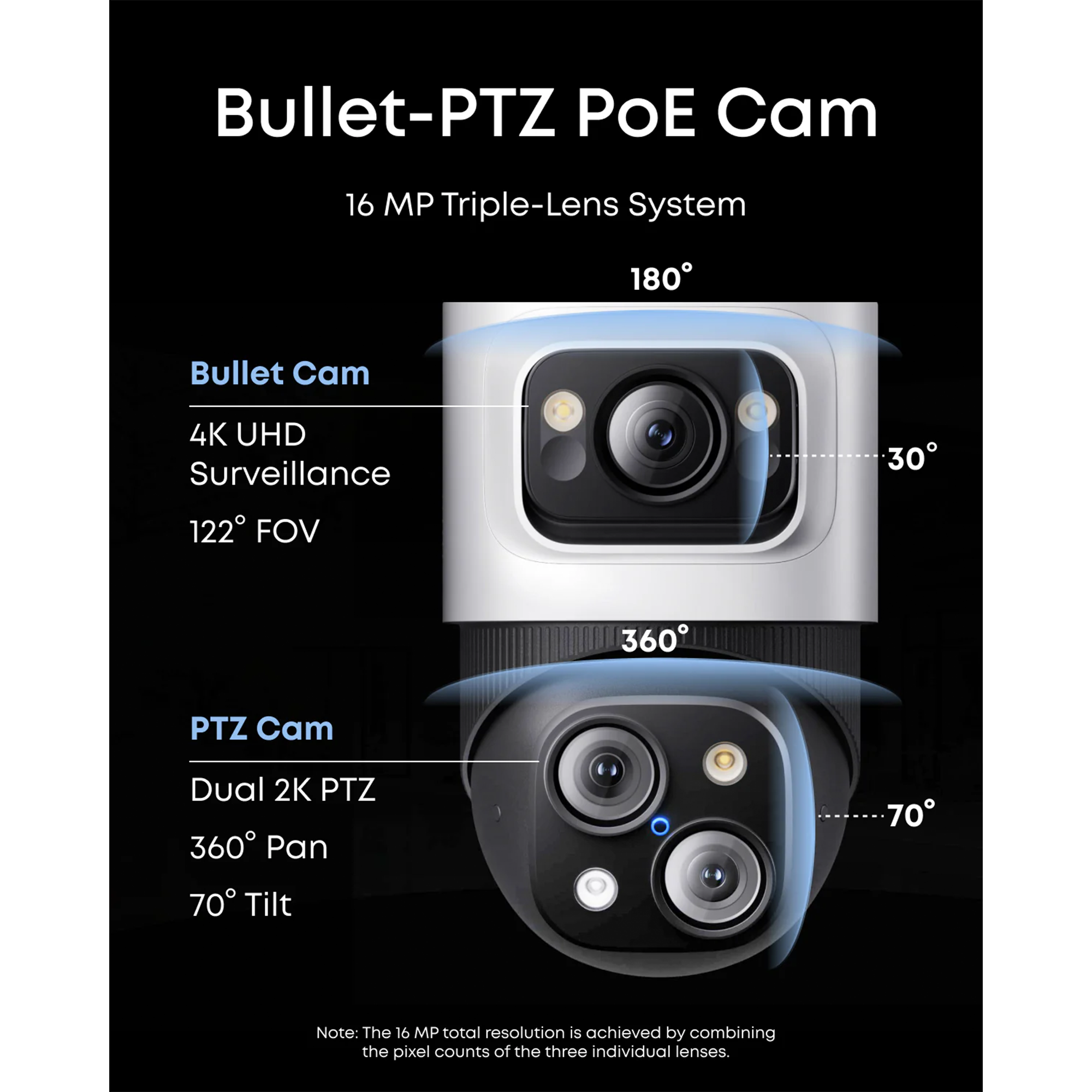 eufy PoE NVR Security System S4 - Power Over Ethernet | Wired | 24/7 Recording | Up to 16CH | 2TB HDD | 2 Bullet-PTZ Cams | 2 Turret Cams, 360° PTZ | AI Auto Framing & Tracking, Smart Video Search