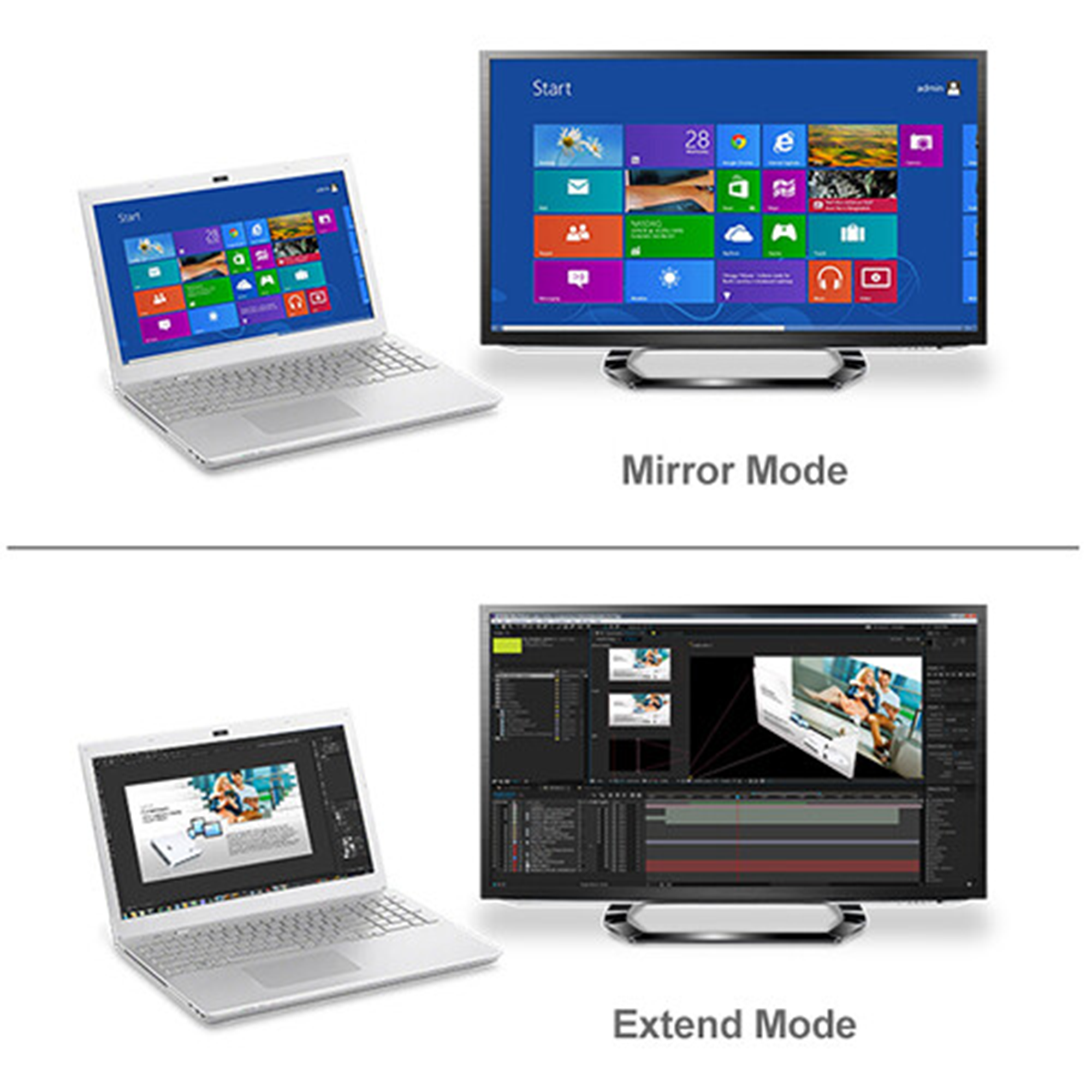 IOGEAR Wireless HDMI Transmitter and Receiver Kit