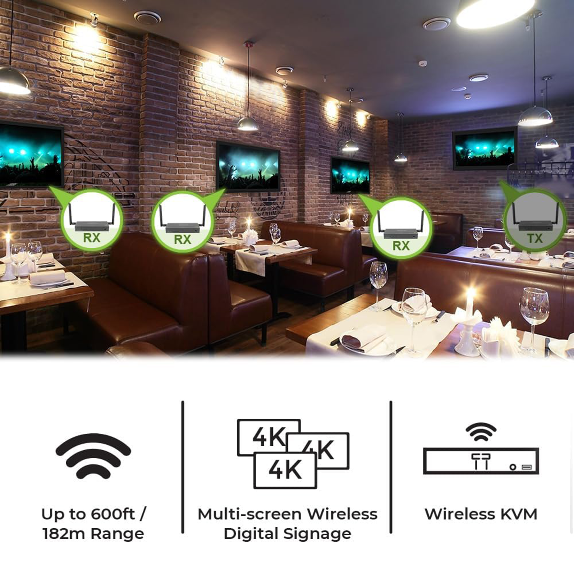 IOGEAR Receiver for Long-Range Wireless 4K Video Kit