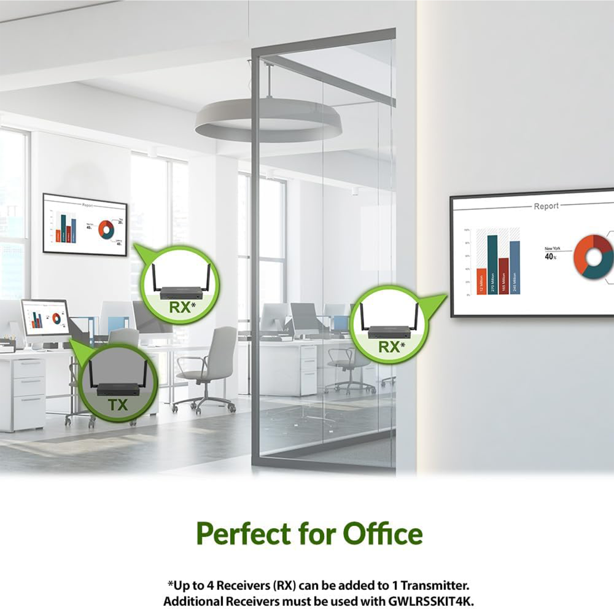 IOGEAR Receiver for Long-Range Wireless 4K Video Kit