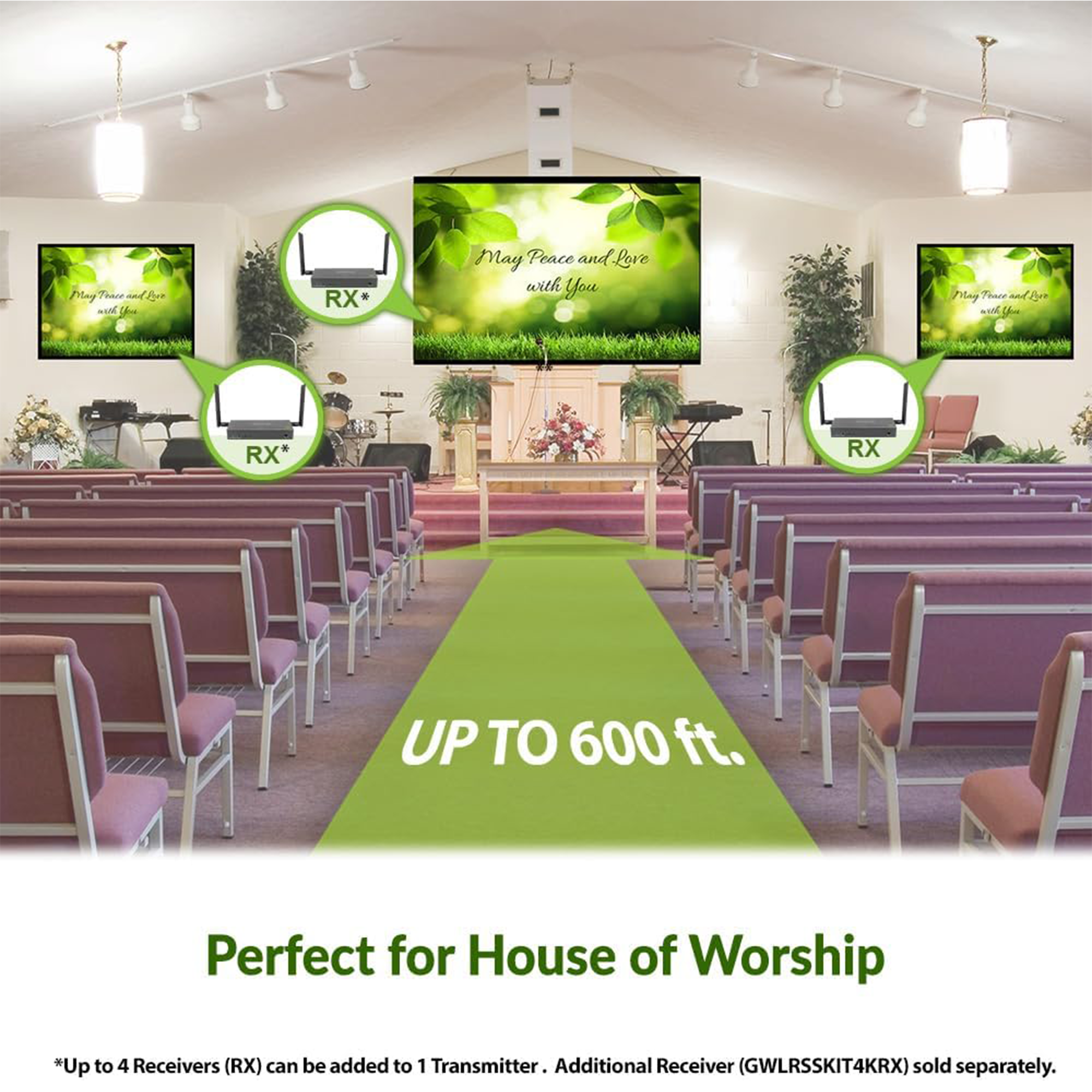 IOGEAR Long-Range Wireless 4K Video Kit