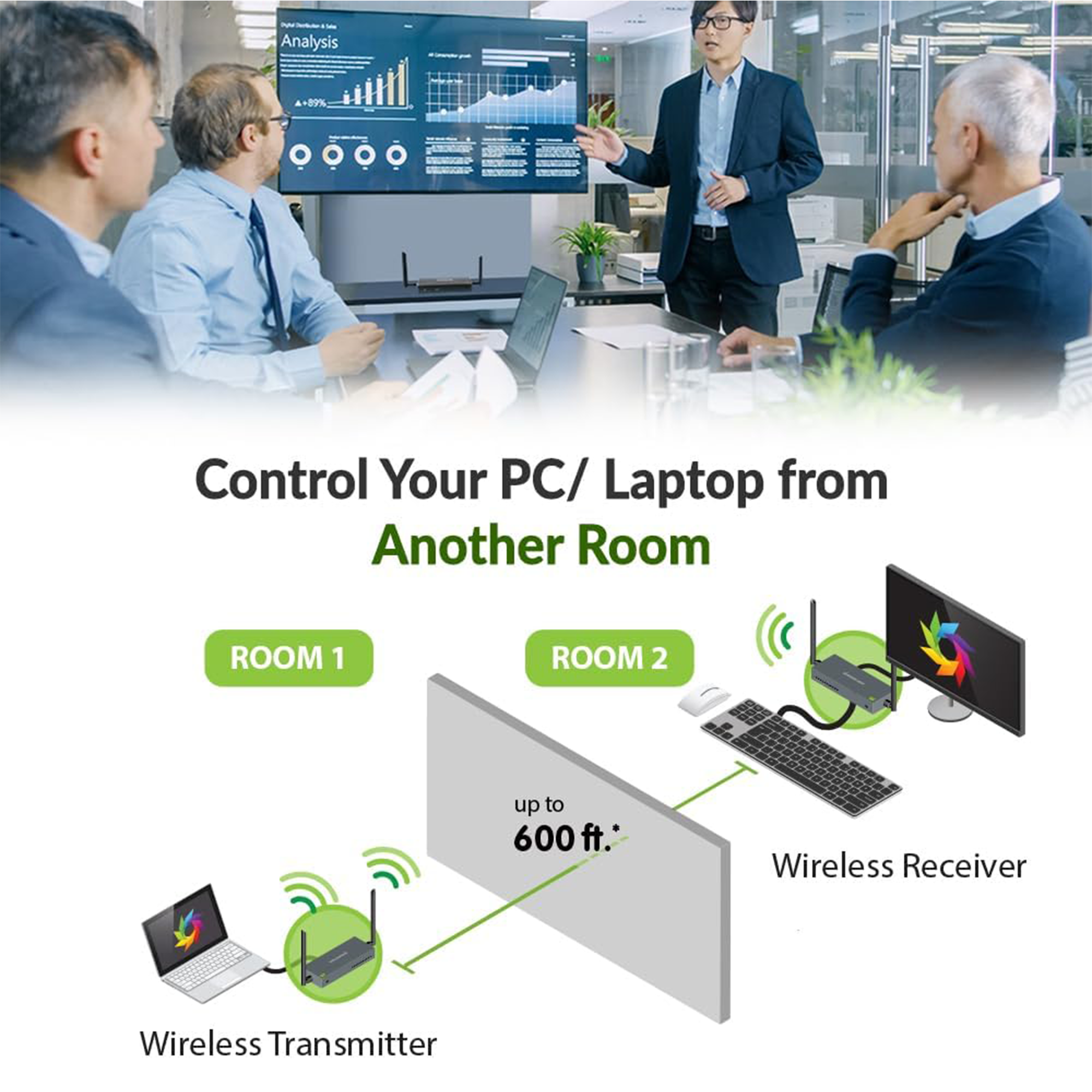 IOGEAR Long-Range Wireless 4K Video Kit