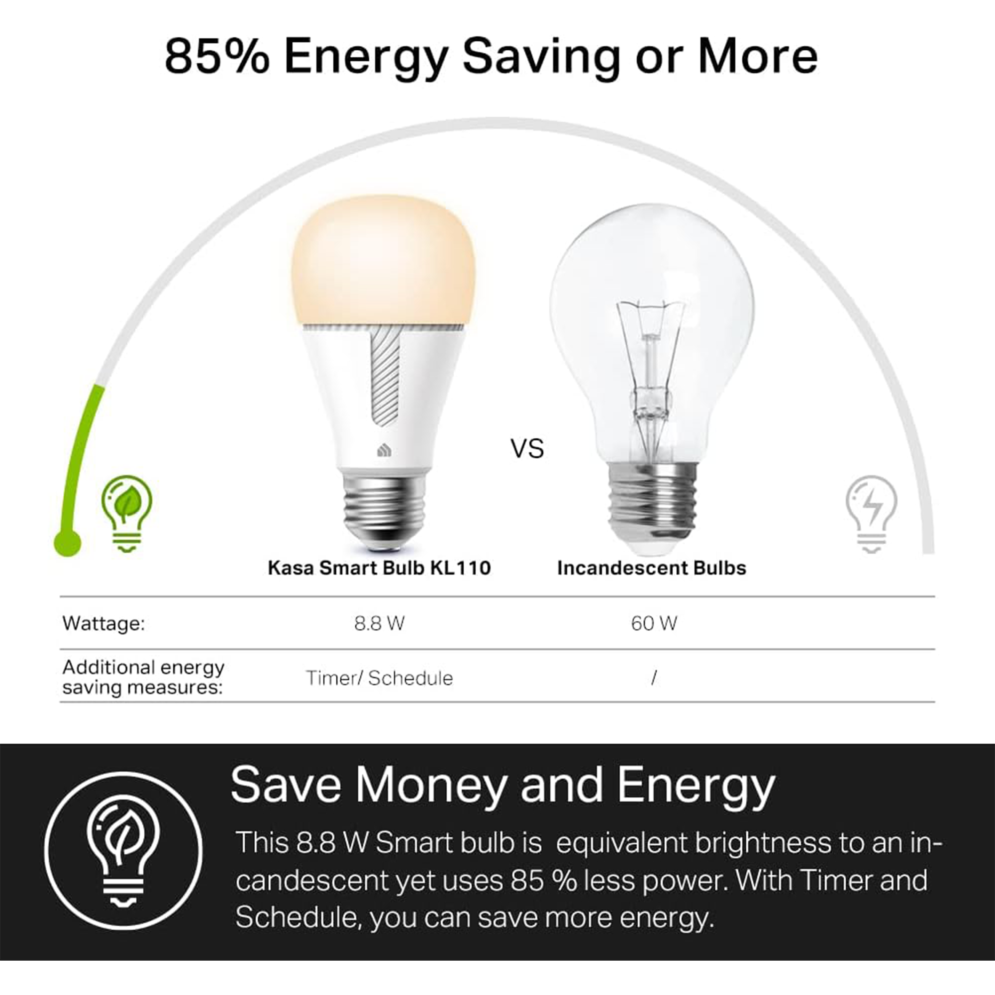 TP-Link KL110 Kasa Smart Light Bulb – Soft White (2700K) - A19 E26