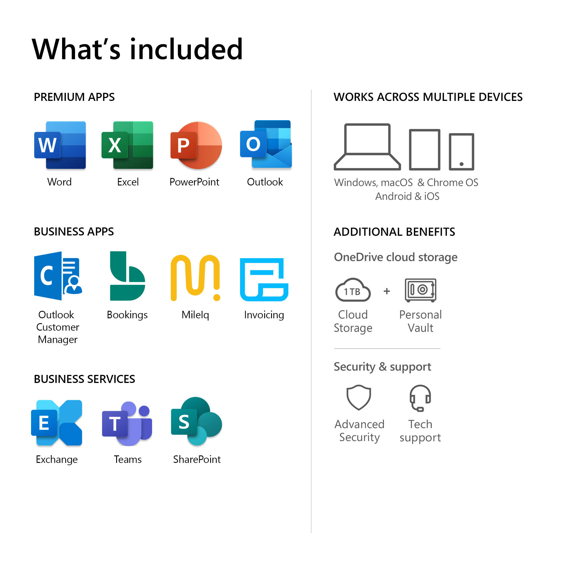 Microsoft 365 Business Standard (1-User License / 12-Month Subscription / Download)