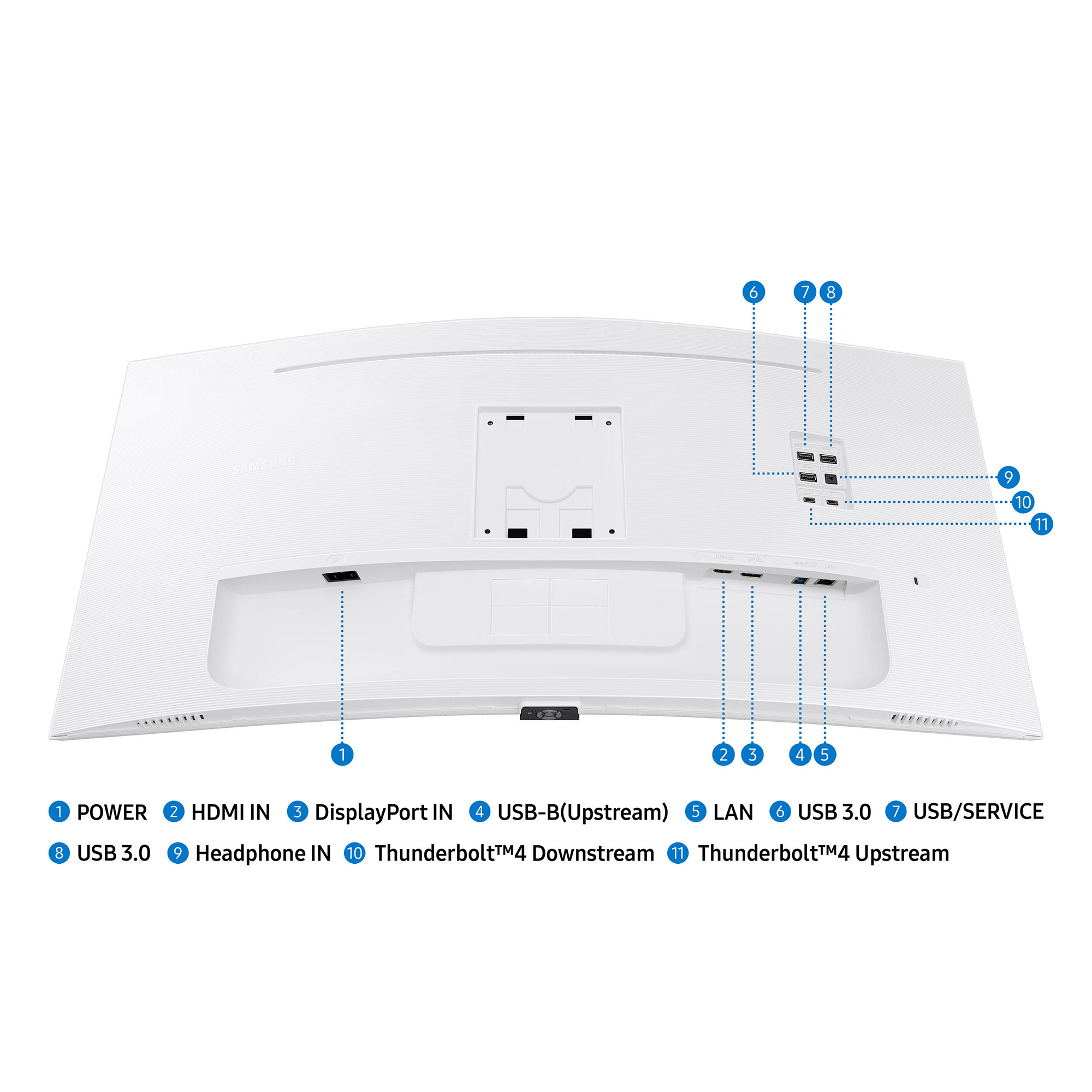 Samsung ViewFinity S65TC Ultra 34" 1440p HDR 100 Hz Curved Ultrawide Monitor (Warm White)