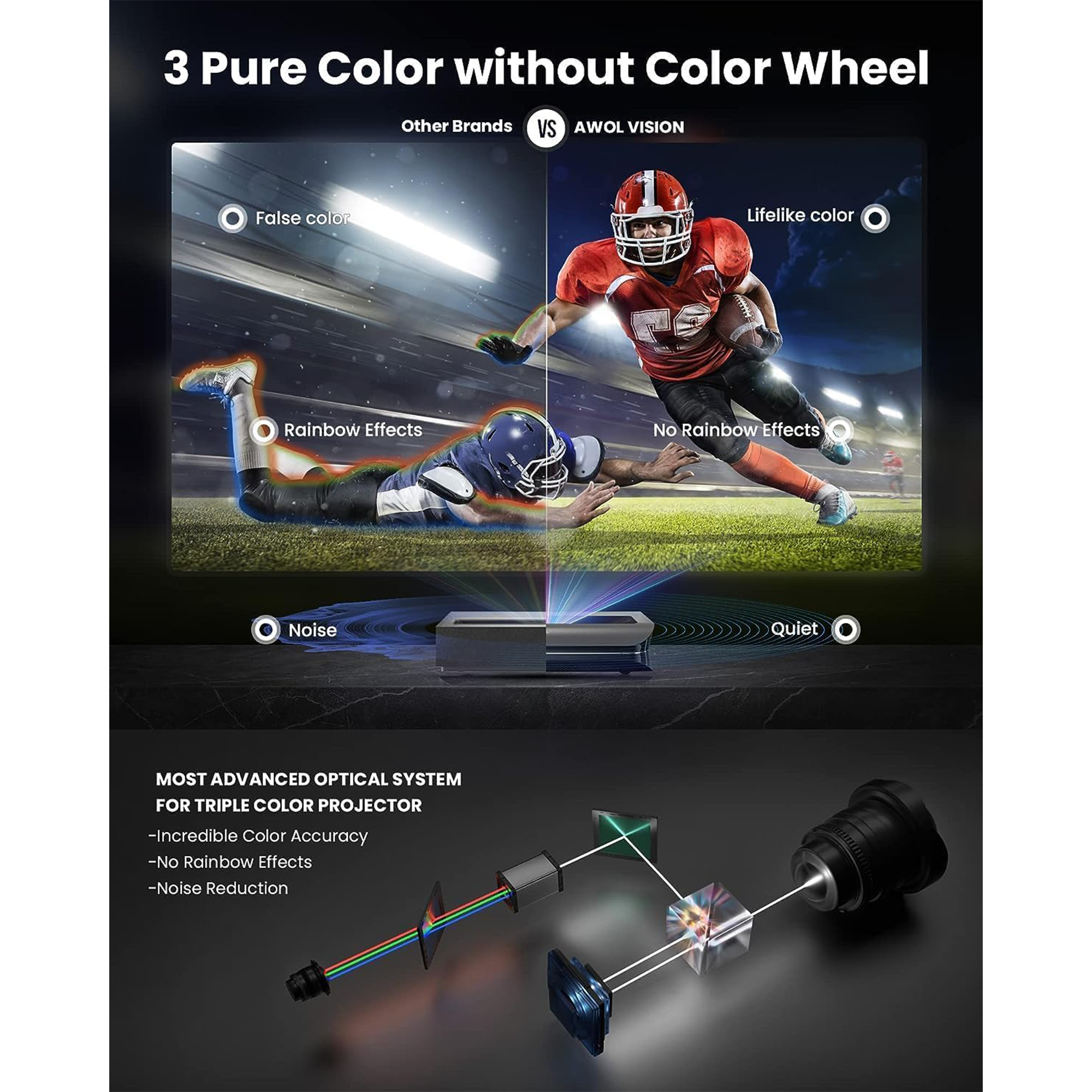 AWOL Vision LTV-3000 Pro 2000-Lumen XPR 4K 3D RGB Laser Projector