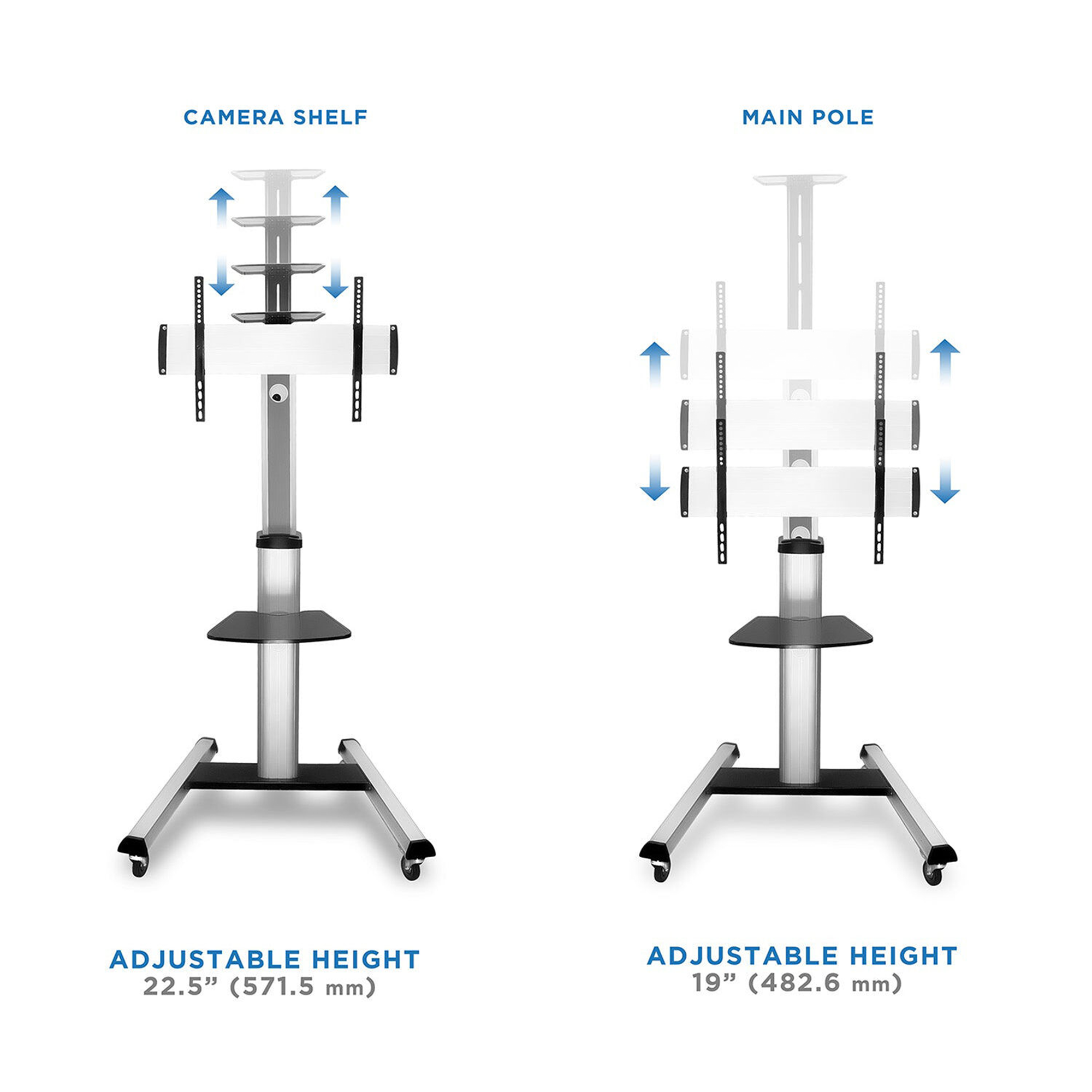 Mount-It! MI-875 Heavy-Duty Mobile TV Cart