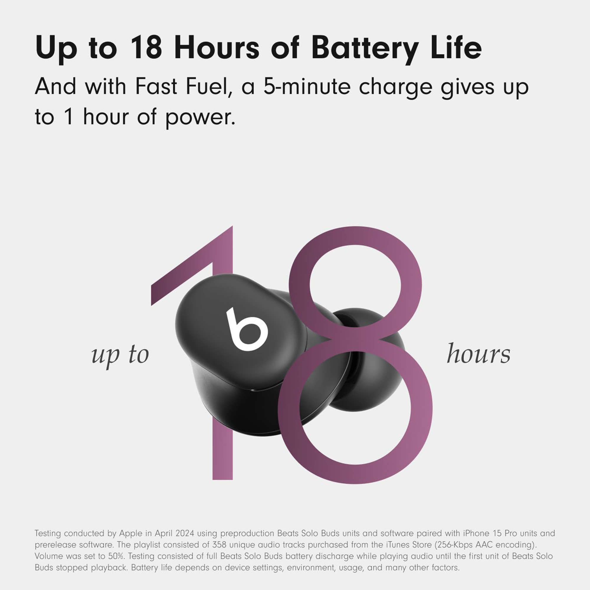 Beats by Dr. Dre Solo Buds (Matte Black)