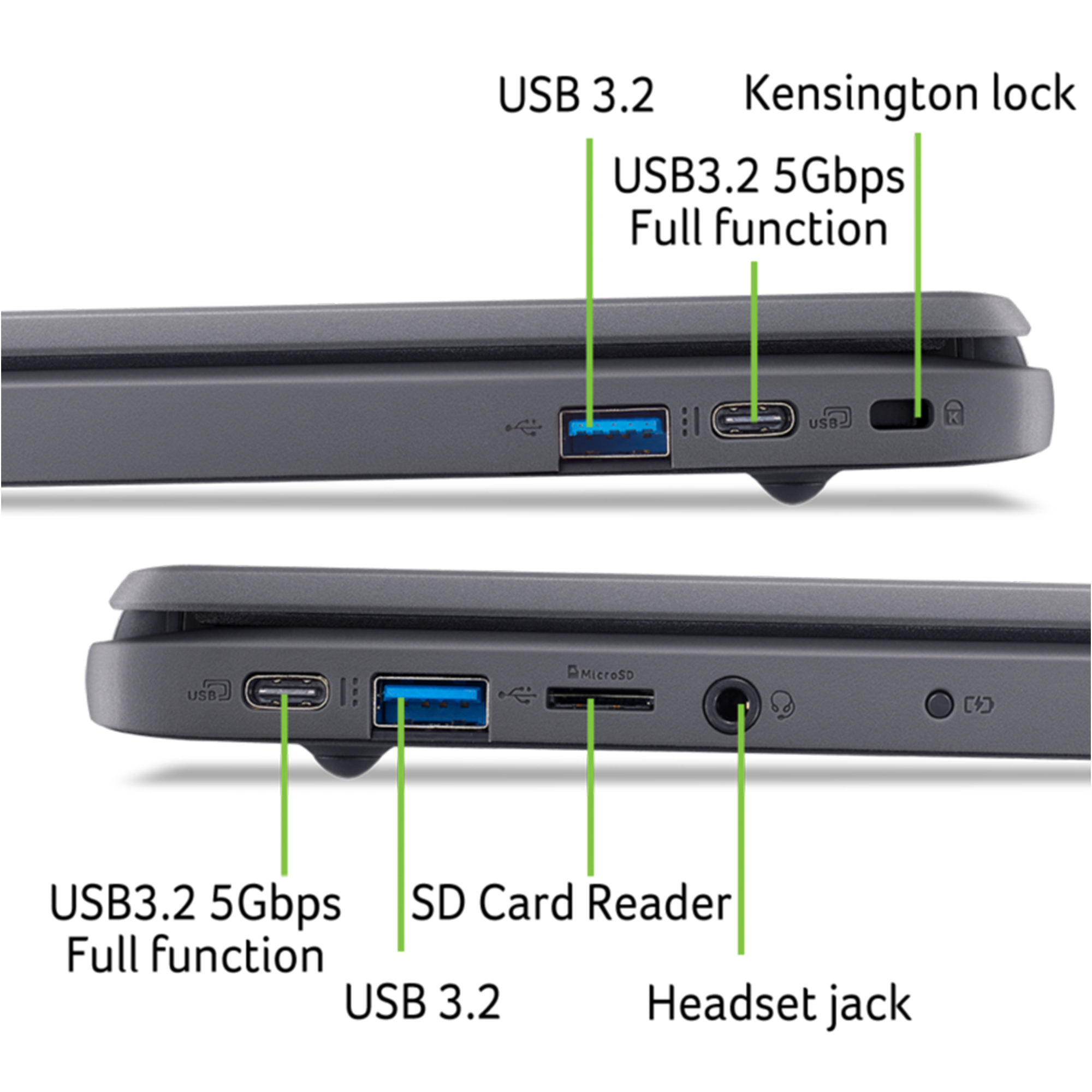 Acer Chromebook 511 C736T Series C736T-C5NU 11.6" Touchscreen Chromebook - Full HD - 60 Hz - Intel N-Series N100 - 8 GB - 64 GB Flash Memory - English (US) Keyboard - Black