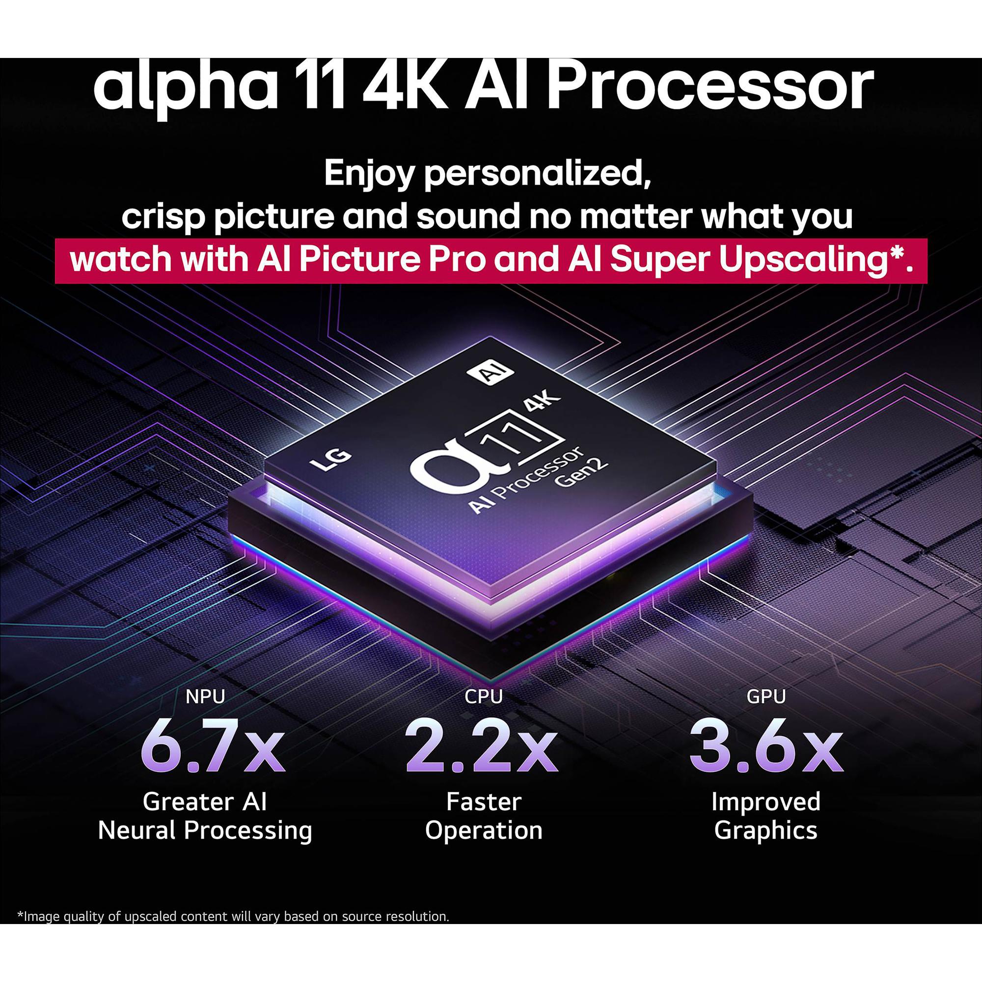 LG OLED evo AI G5 4K 77-Inch Smart TV with Supplied Wall Mount - OLED77G5WUA