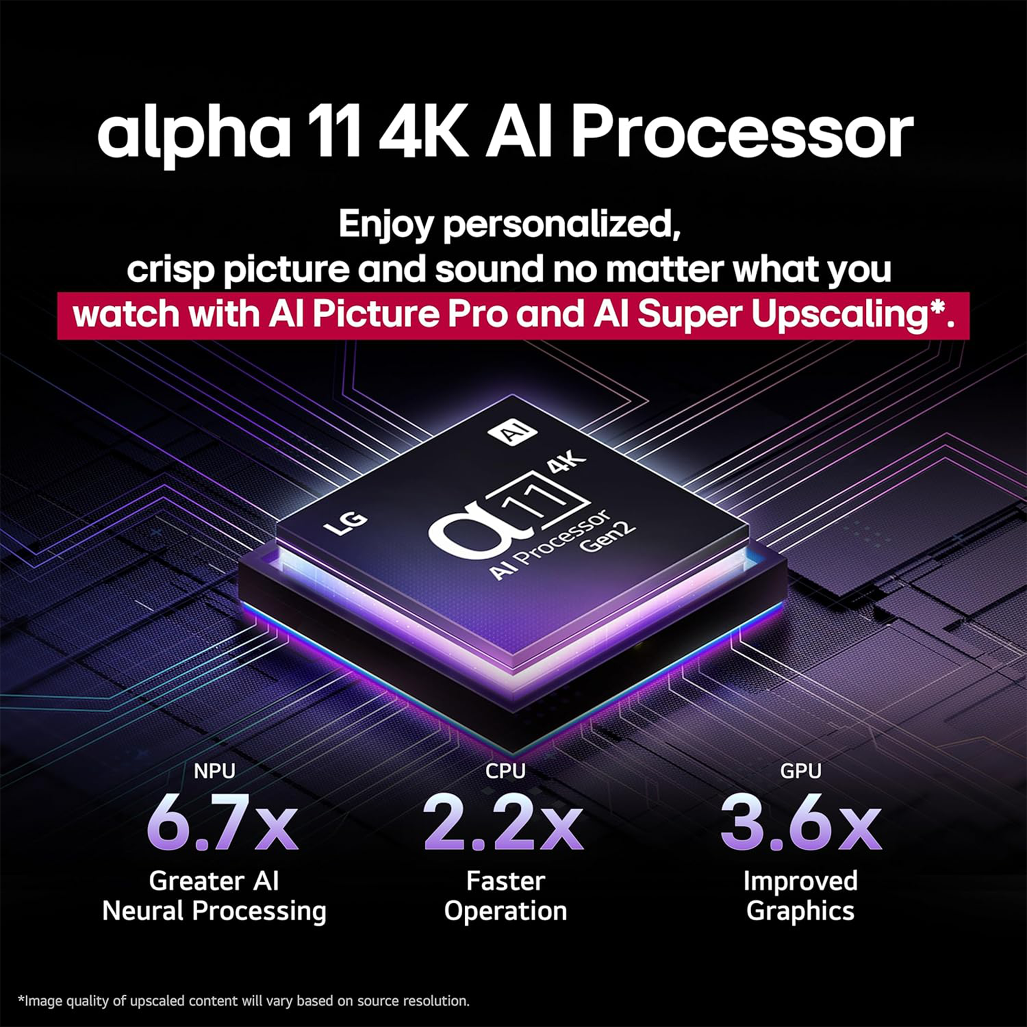 LG OLED evo AI G5 4K 97-Inch Smart TV with Supplied Wall Mount - OLED97G5WUA