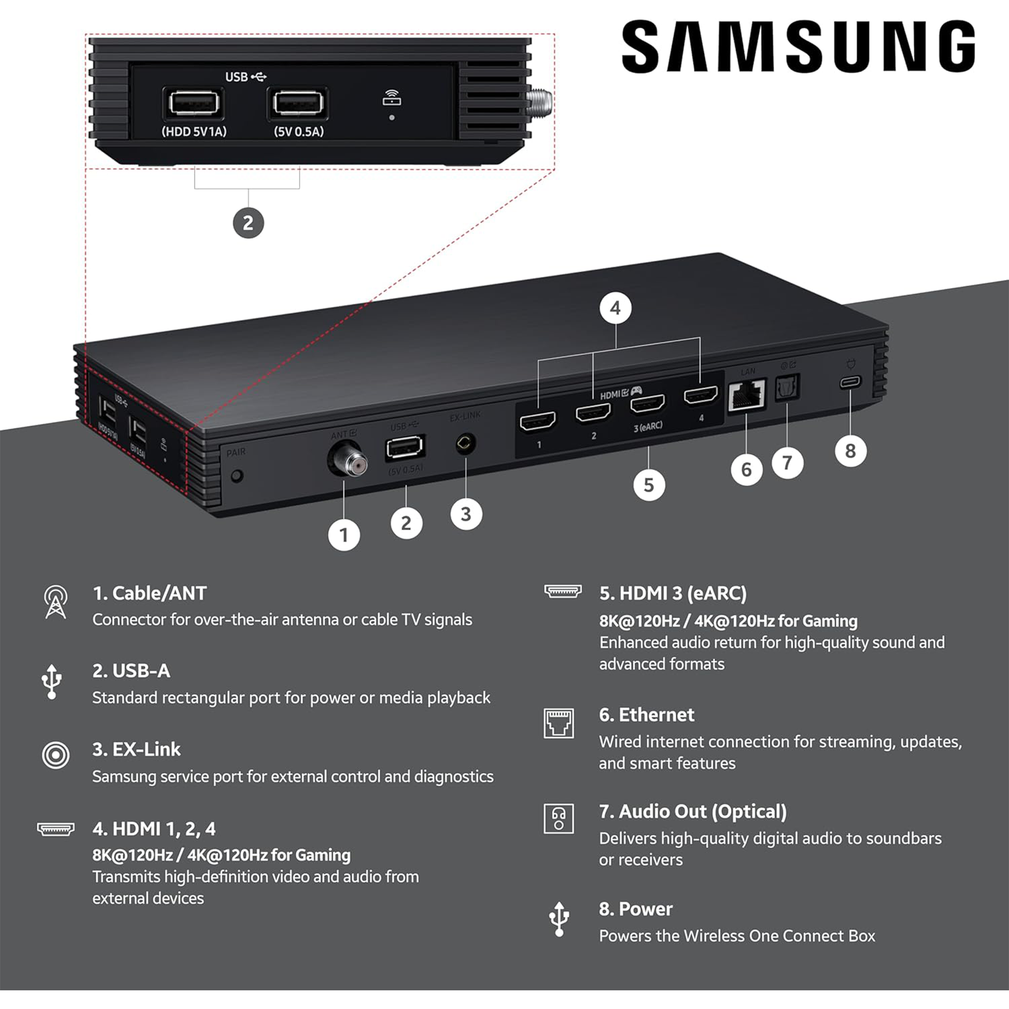 Samsung QN990F 65" 8K HDR Smart Neo QLED Mini-LED TV