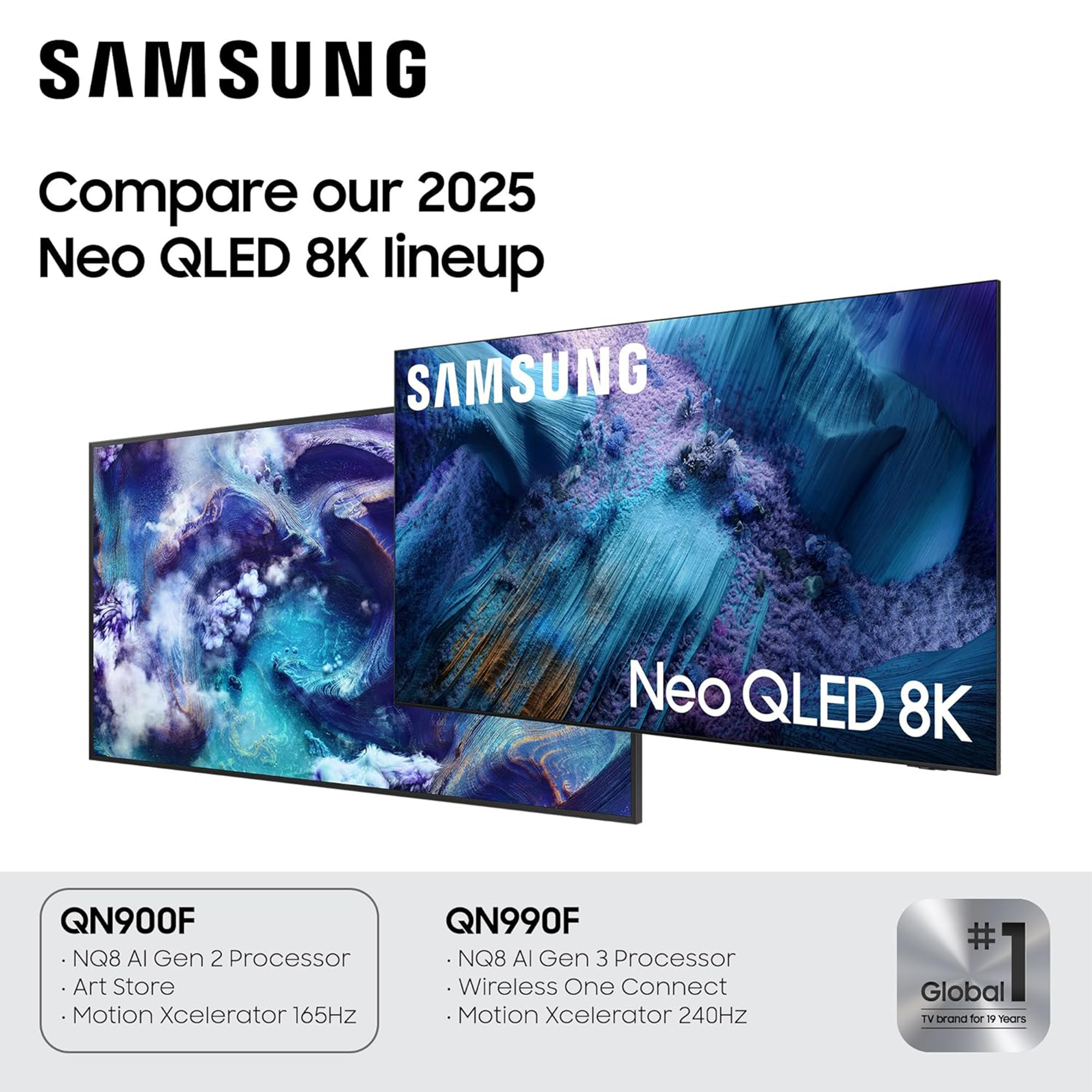Samsung QN900F Series 75" Neo QLED 8K Mini LED SamsungVision AI Smart Tizen TV (2025)