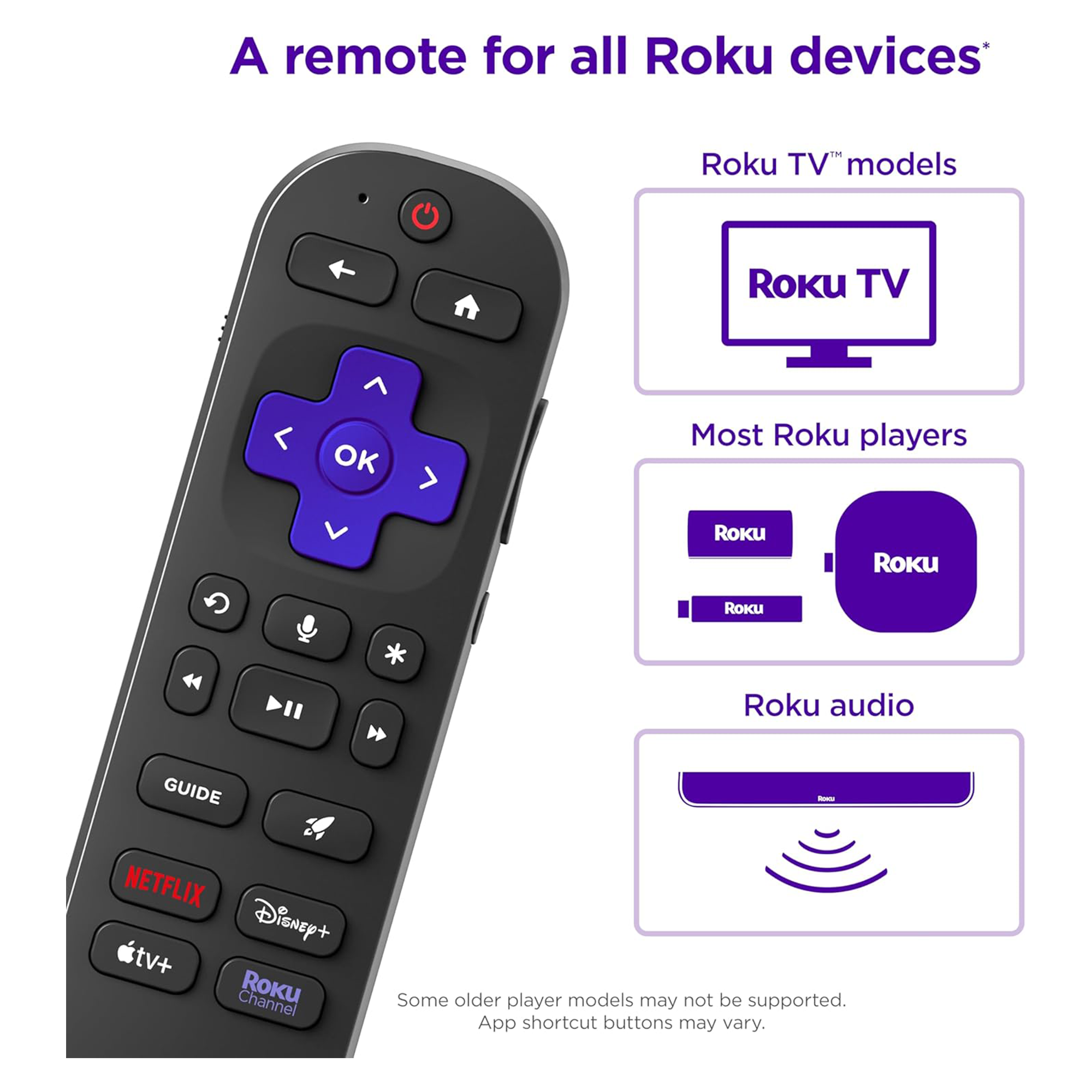 Roku Voice Remote Pro (2nd Edition)