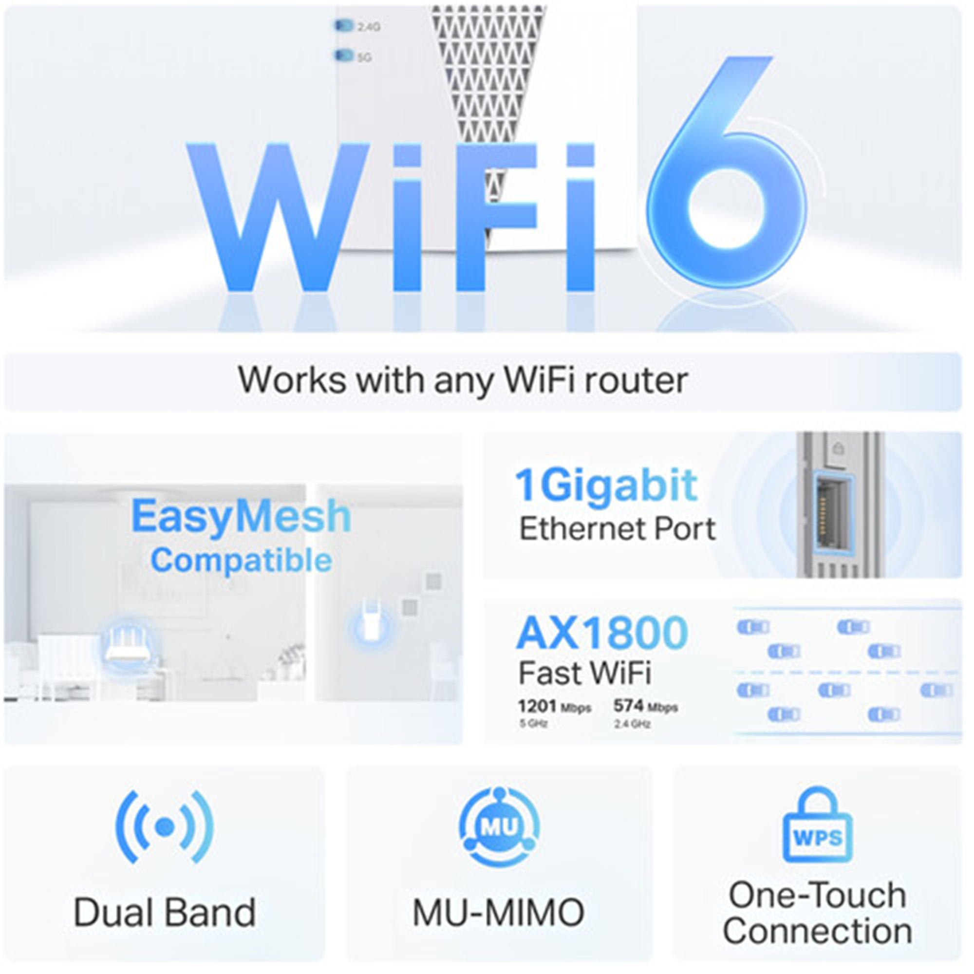 TP-Link RE615X AX1800 Dual-Band Wi-Fi 6 Range Extender