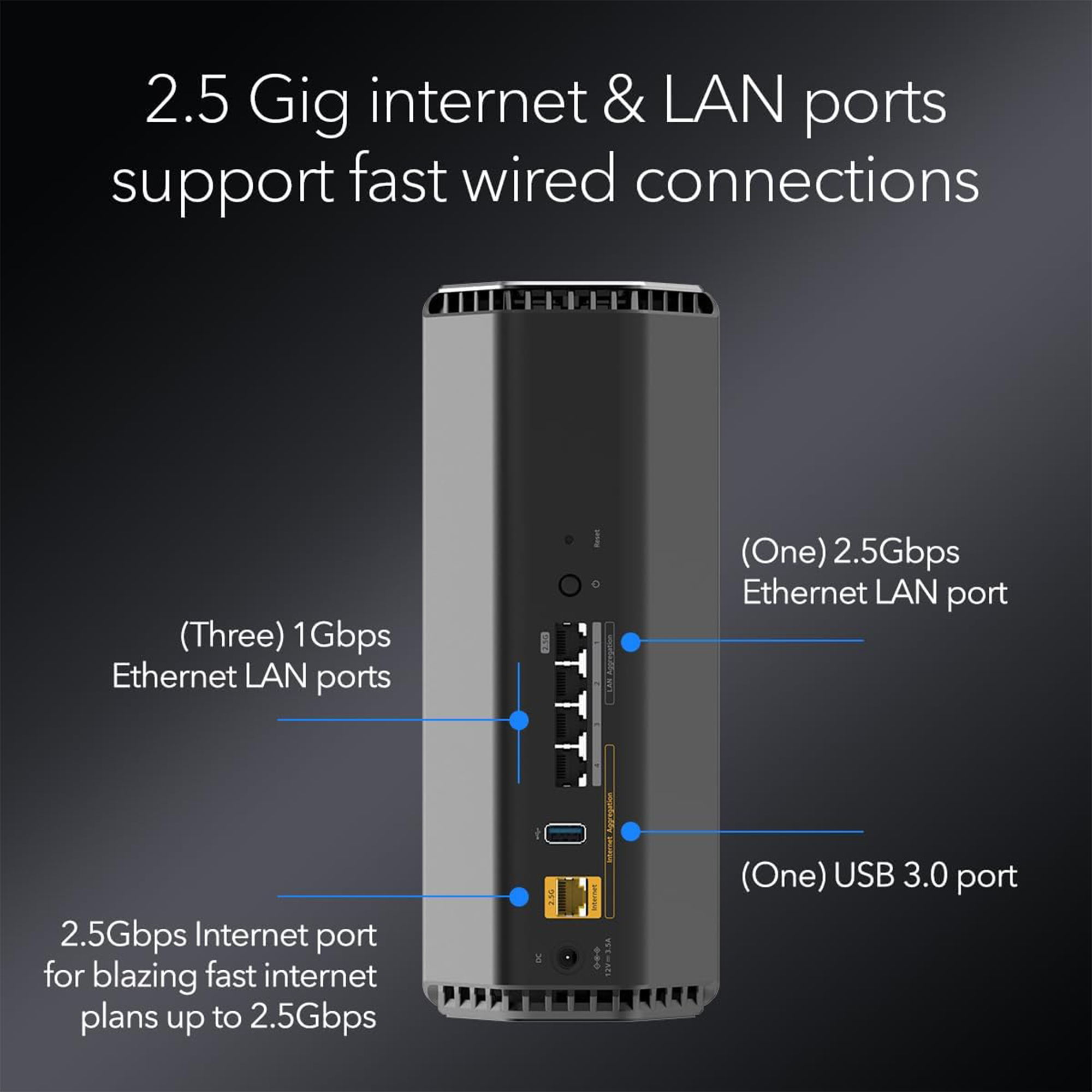 Netgear Nighthawk RS500 BE12000 Wireless Tri-Band Multi-Gig Router