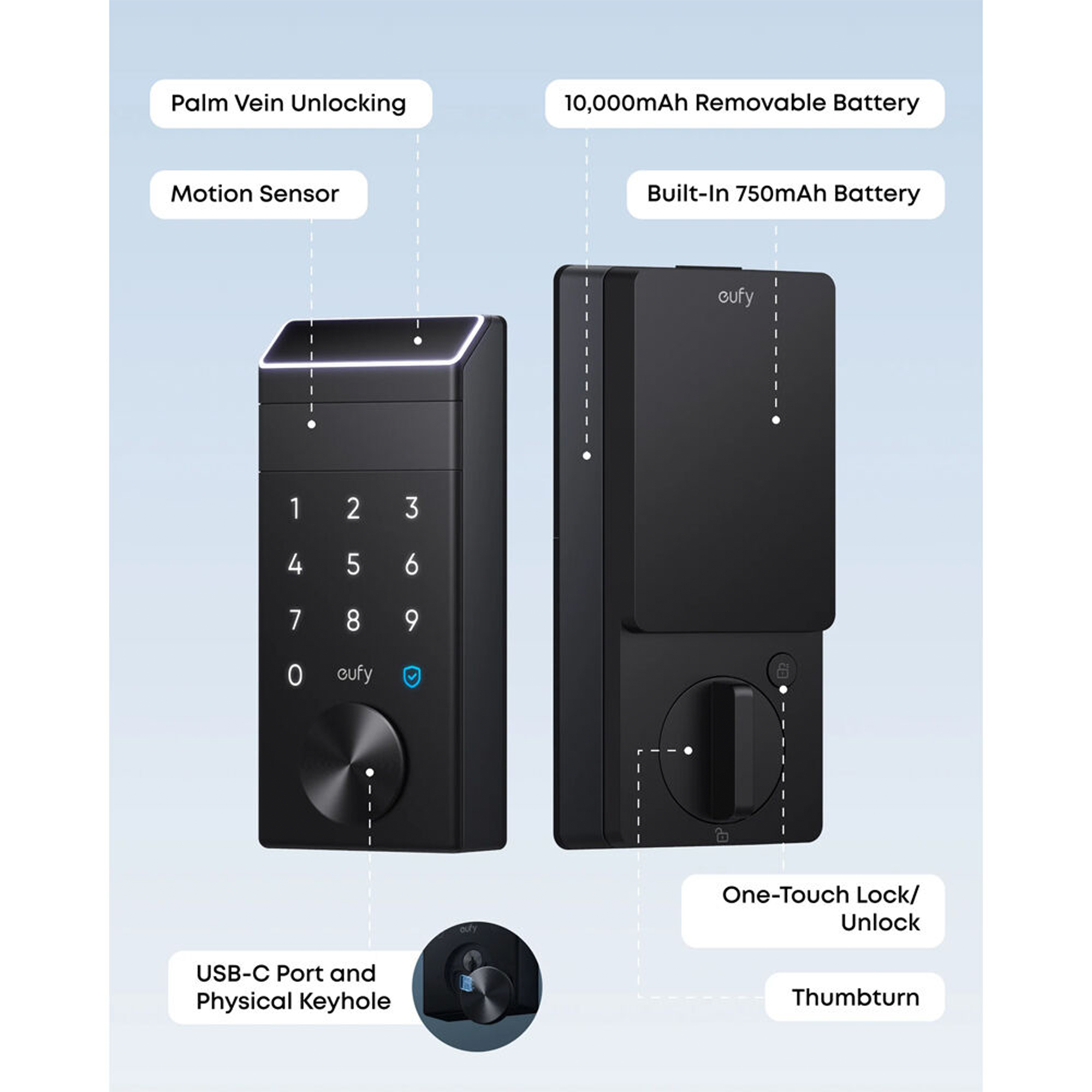 eufy Security FamiLock E35 Smart Lock