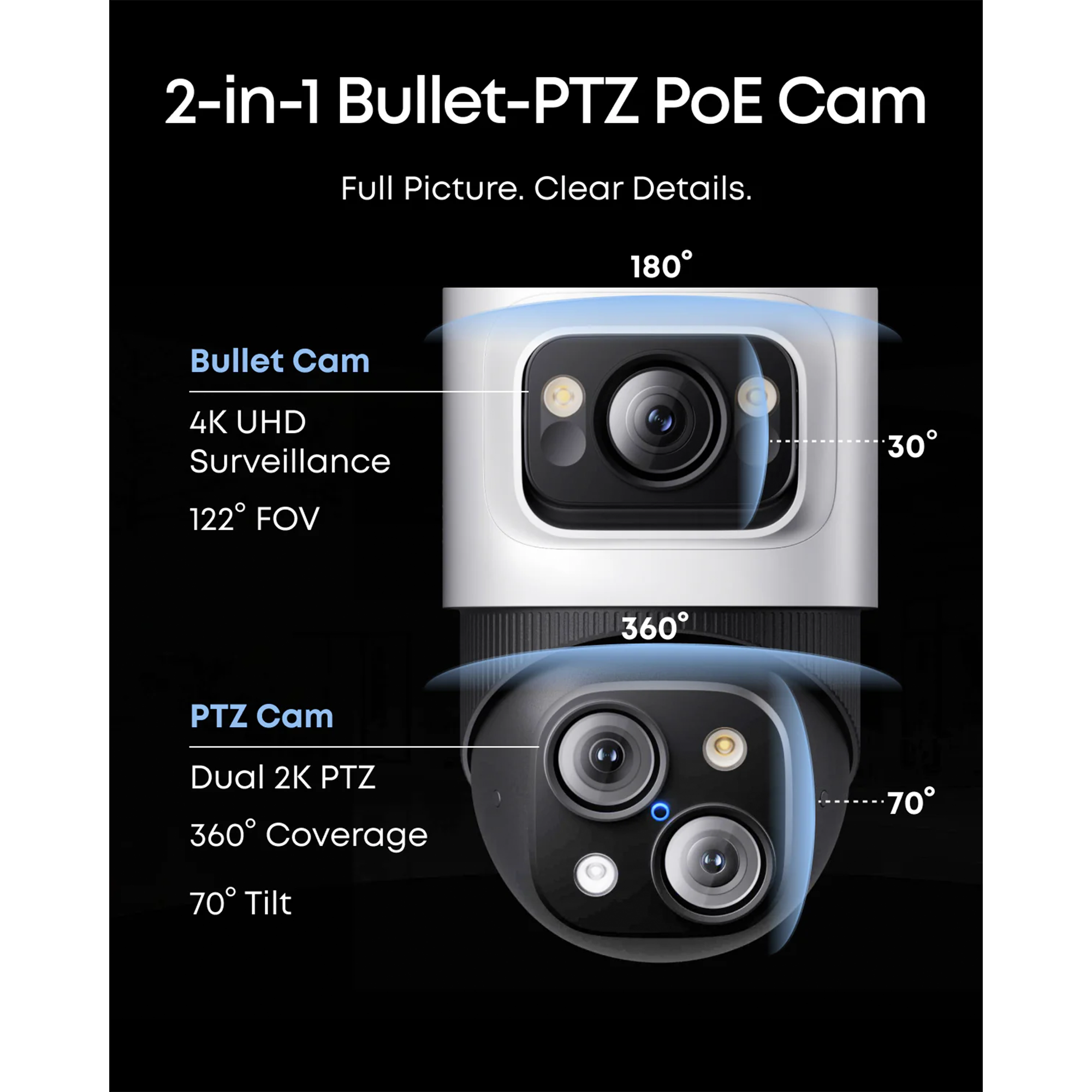 eufy PoE NVR Security System S4 Max 8-Camera Kit with 8TB HDD - Wired | 24/7 Recording | Triple Lens Bullet-PTZ Cam | 360° PTZ | Up to 16CH | Cross-Cam Tracking | 8× Auto Zoom, Smart Video Search