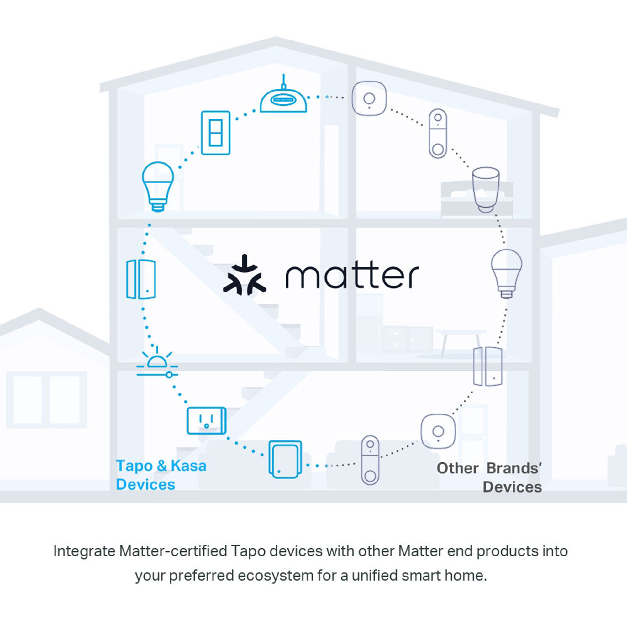 TP-Link Tapo P125M Mini Smart Wi-Fi Plug (3-Pack)