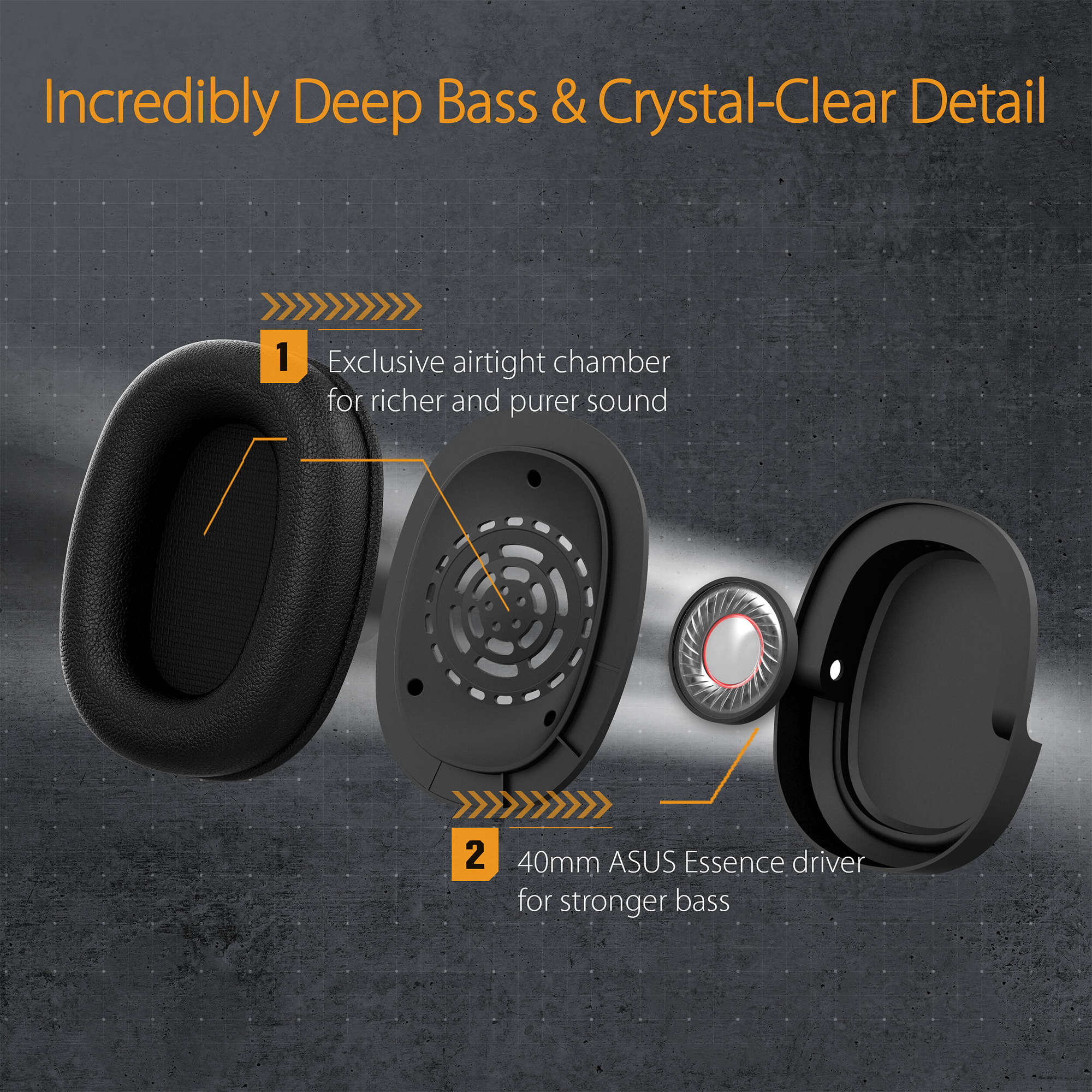 ASUS TUF Gaming H1 Wireless Headset