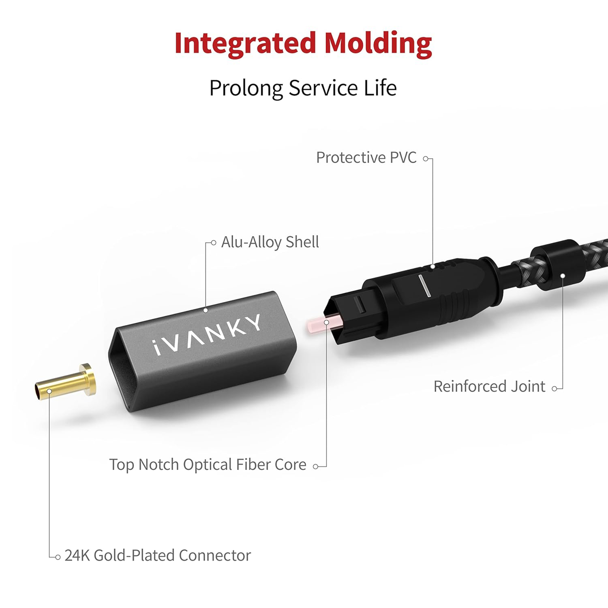 iVANKY Braided 15' Optical TOSLINK Audio Cable (Gray/Black)