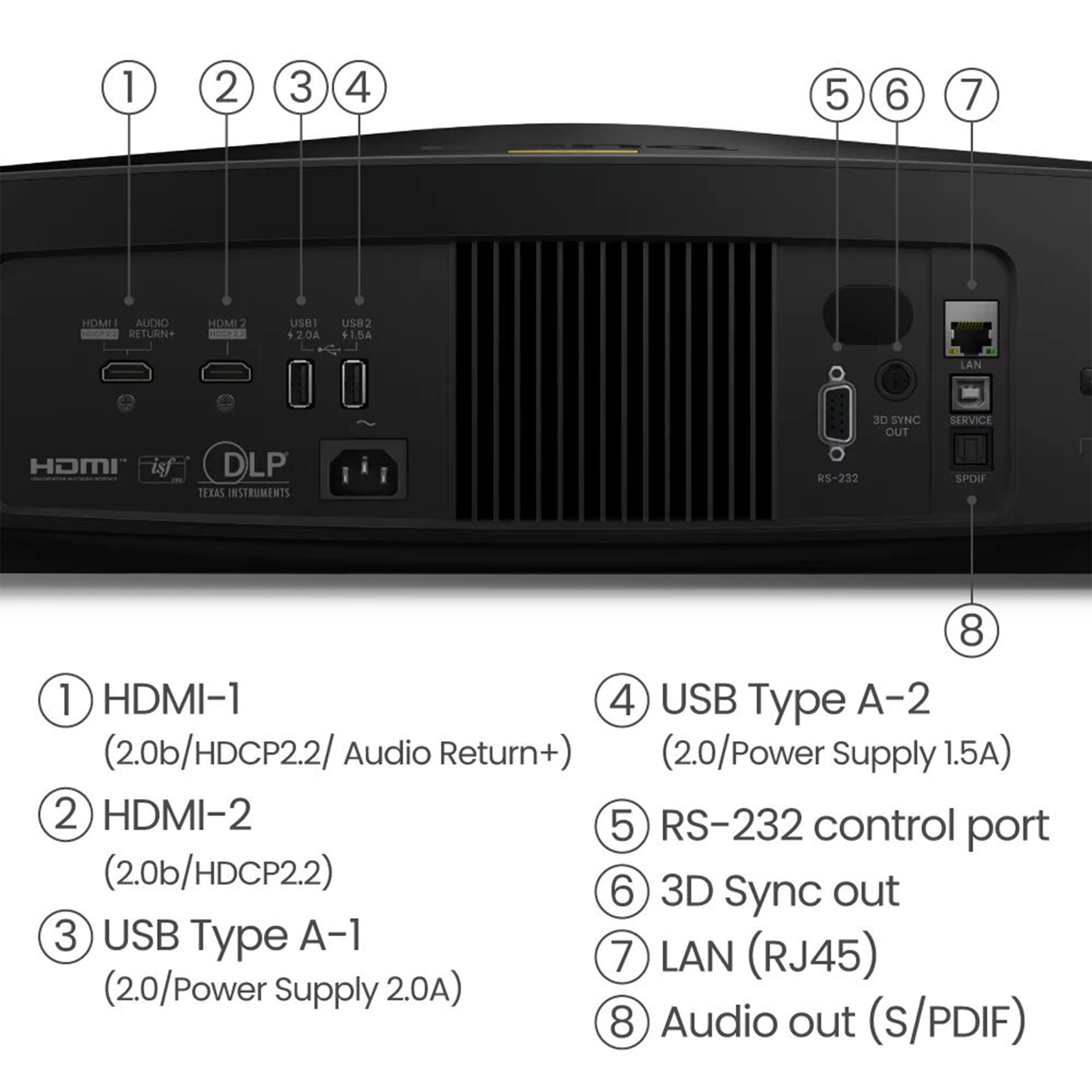 BenQ W5800 2600-Lumen UHD 4K Laser DLP Home Cinema Projector
