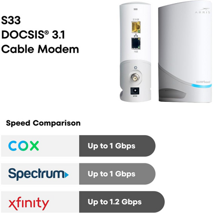 ARRIS SURFboard S33 2.5G DOCSIS 3.1 Cable Modem