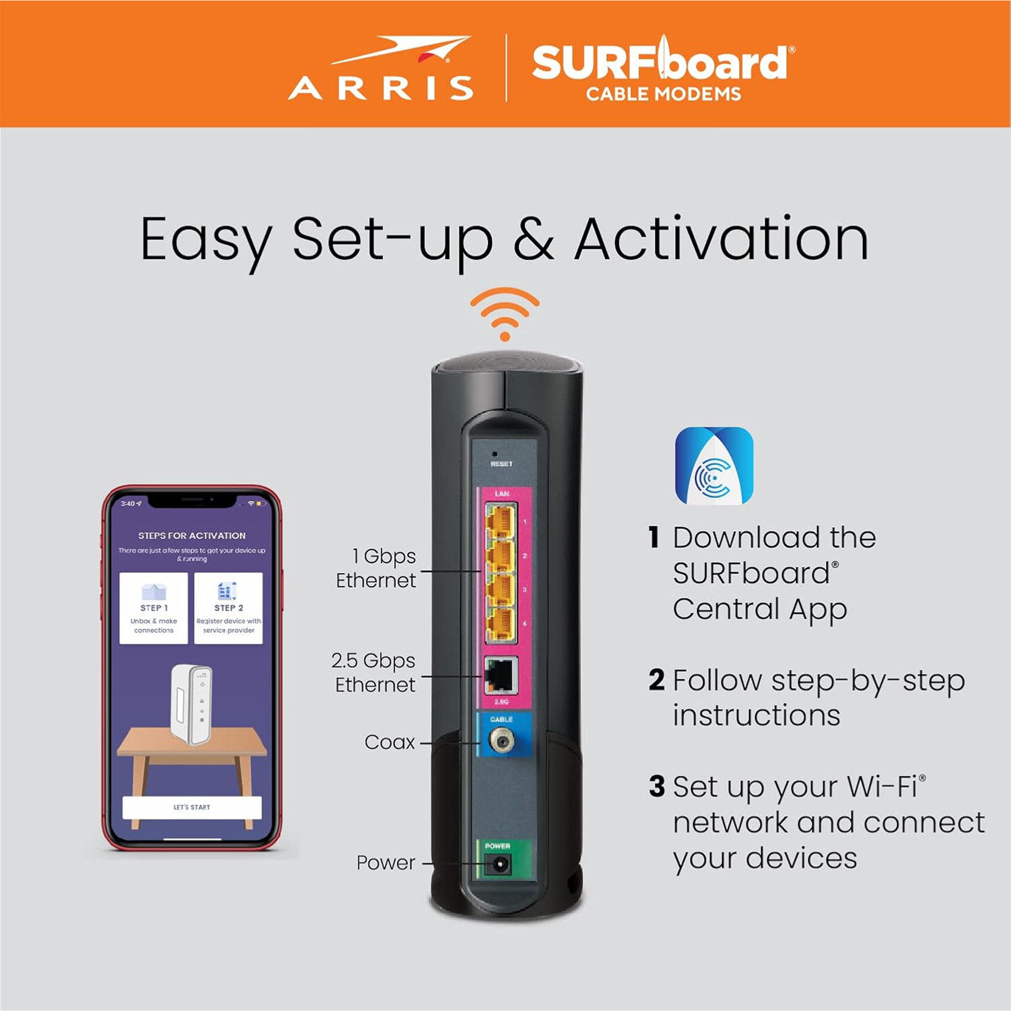 ARRIS SURFboard G36 AX3000 Dual-Band DOCSIS 3.1 Multi-Gig Cable Modem Router