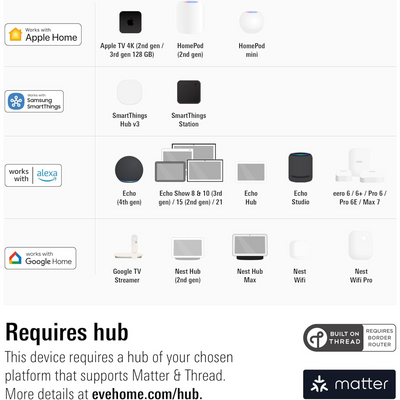 Eve Motion Sensor (Matter)