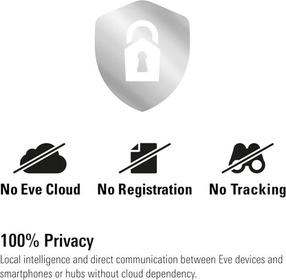 Eve Smart Plug & Power Meter (Matter) - 2-Pack