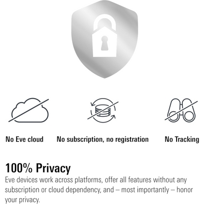 Eve Door & Window Wireless Contact Sensor (Matter)
