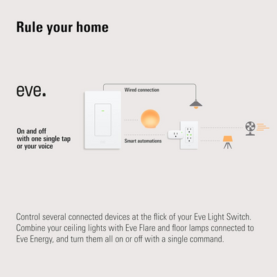Eve Light Switch (Matter)